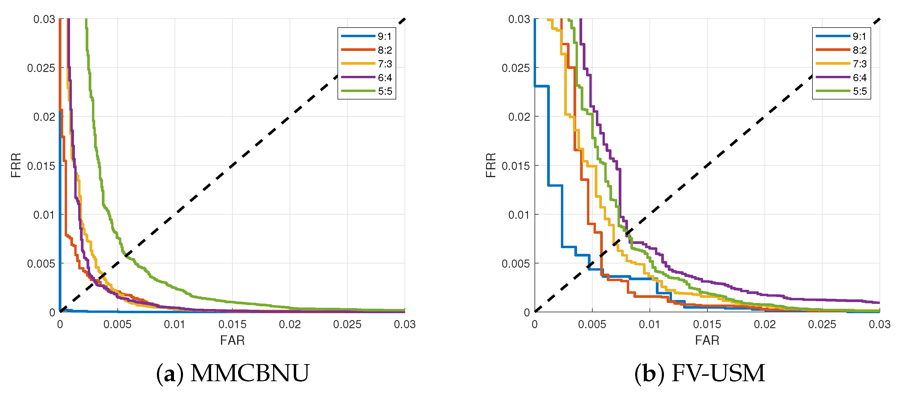 Symmetry 14 02686 g005
