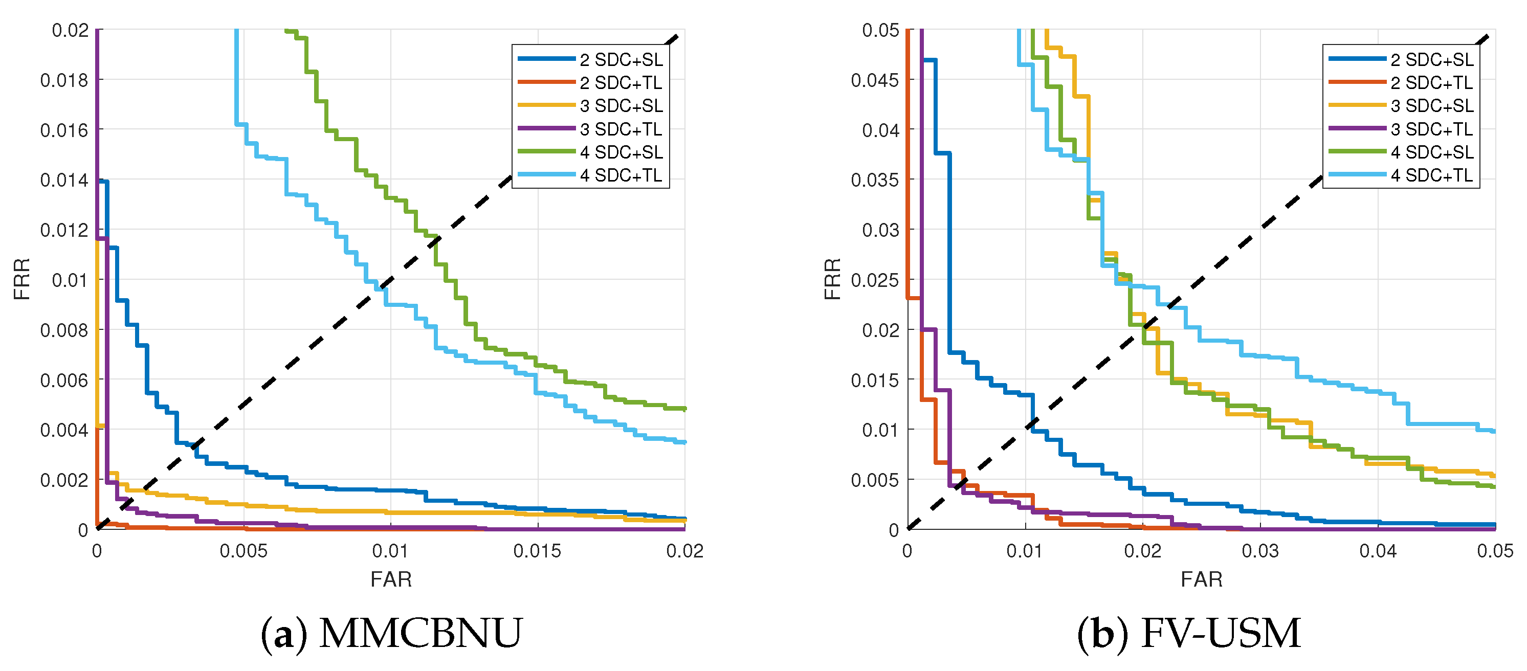 Symmetry 14 02686 g006
