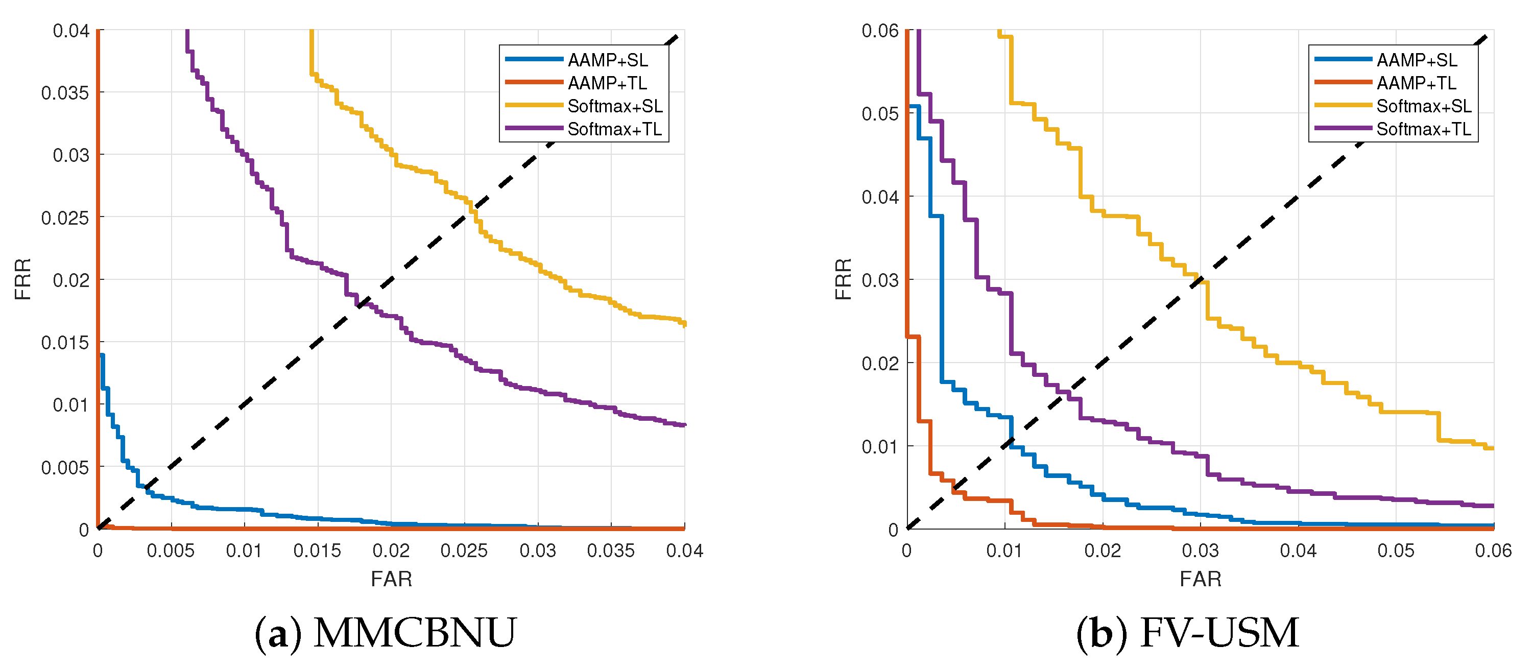 Symmetry 14 02686 g007