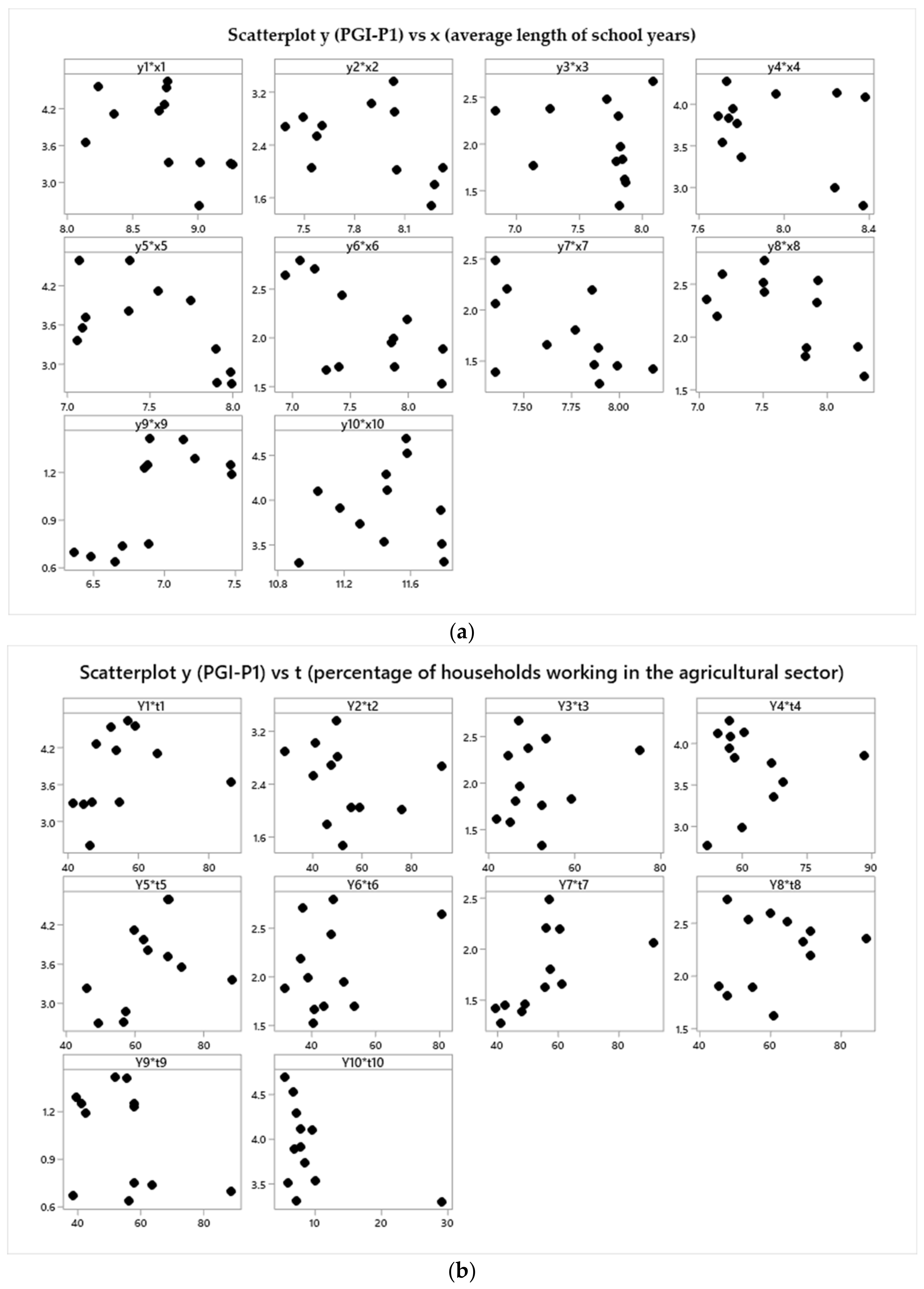 Symmetry 14 02687 g001 Symmetry 14 02687 g001