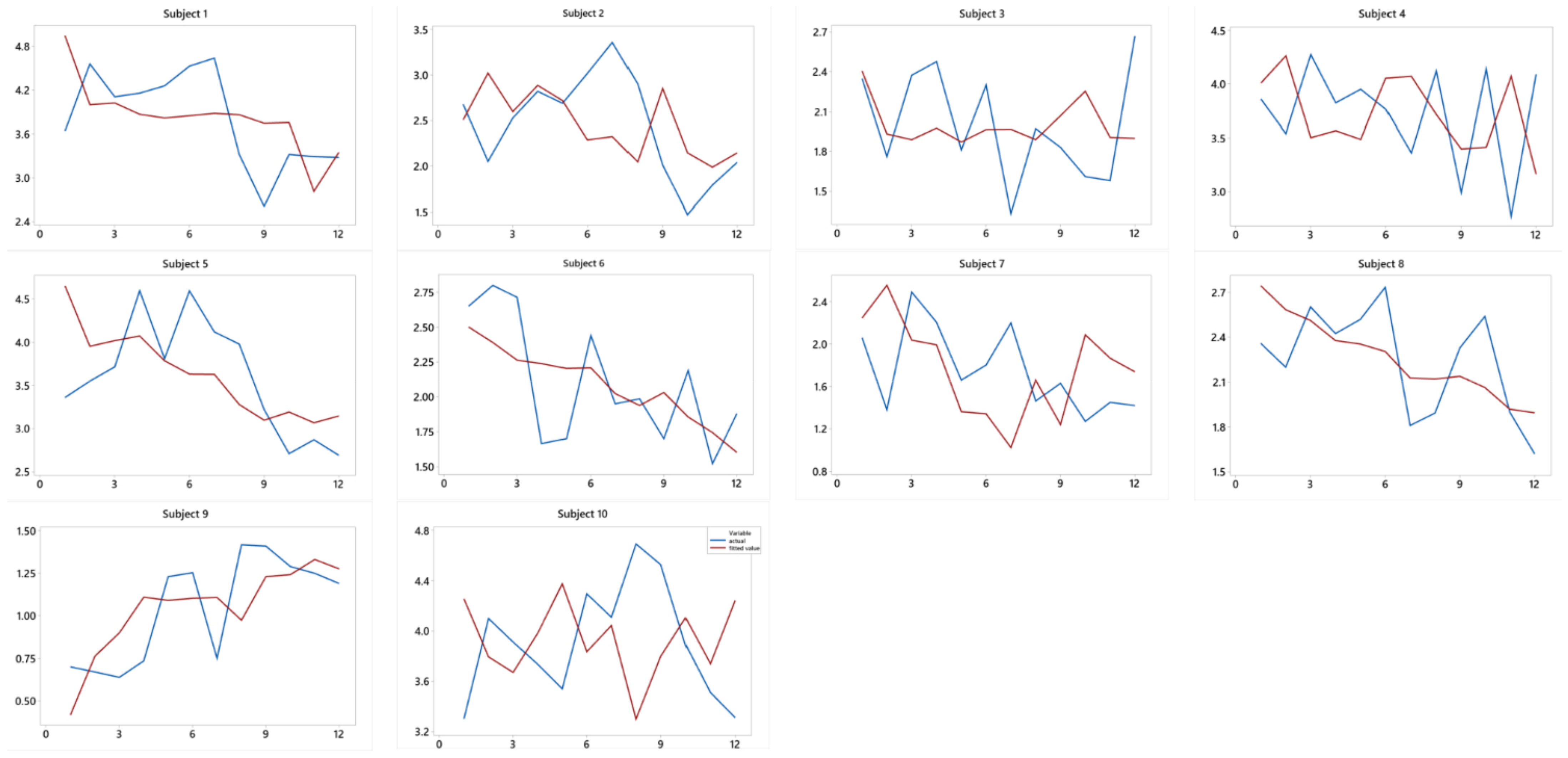 Symmetry 14 02687 g002 Symmetry 14 02687 g002