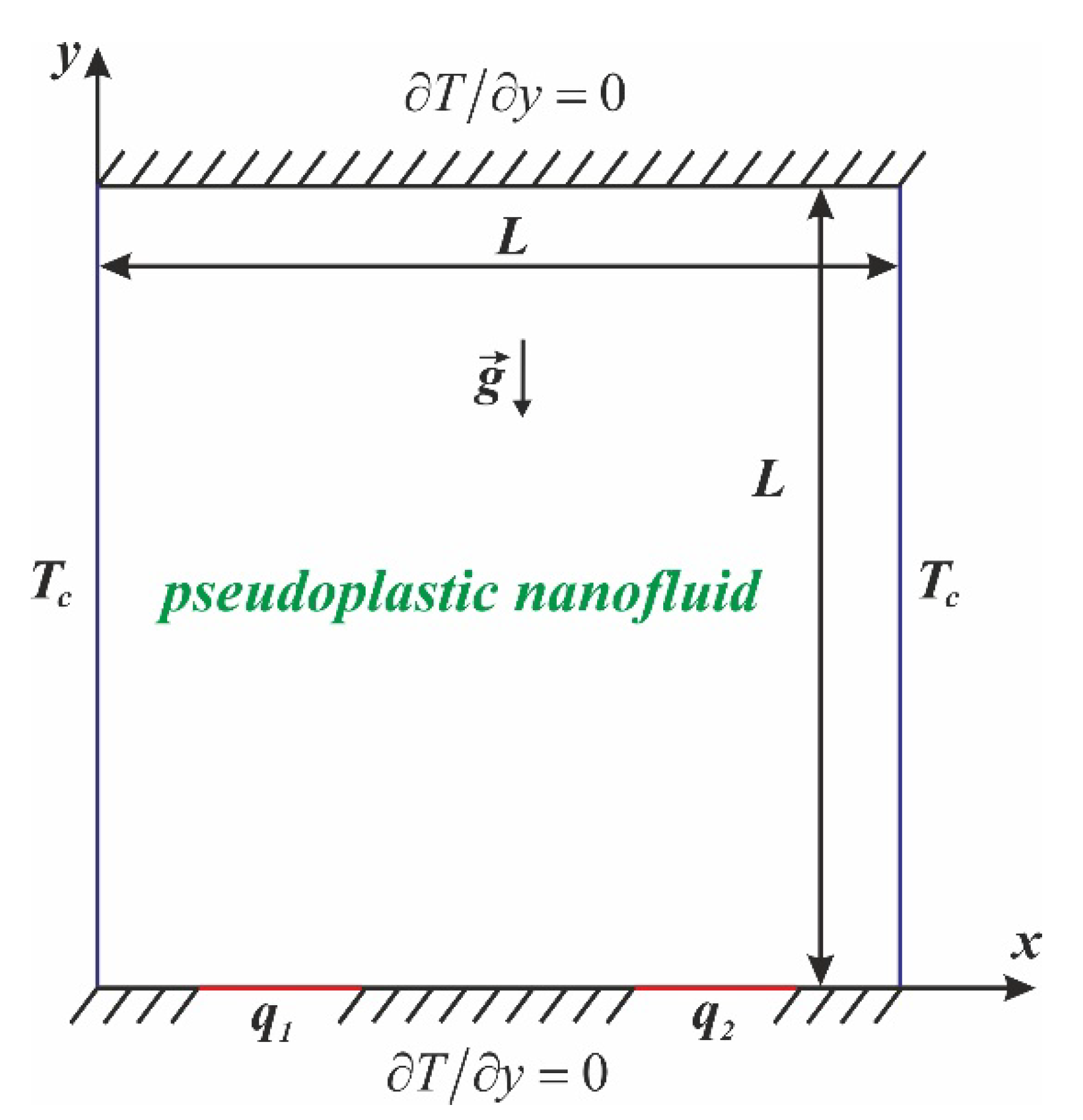 Symmetry 14 02688 g001 Symmetry 14 02688 g001