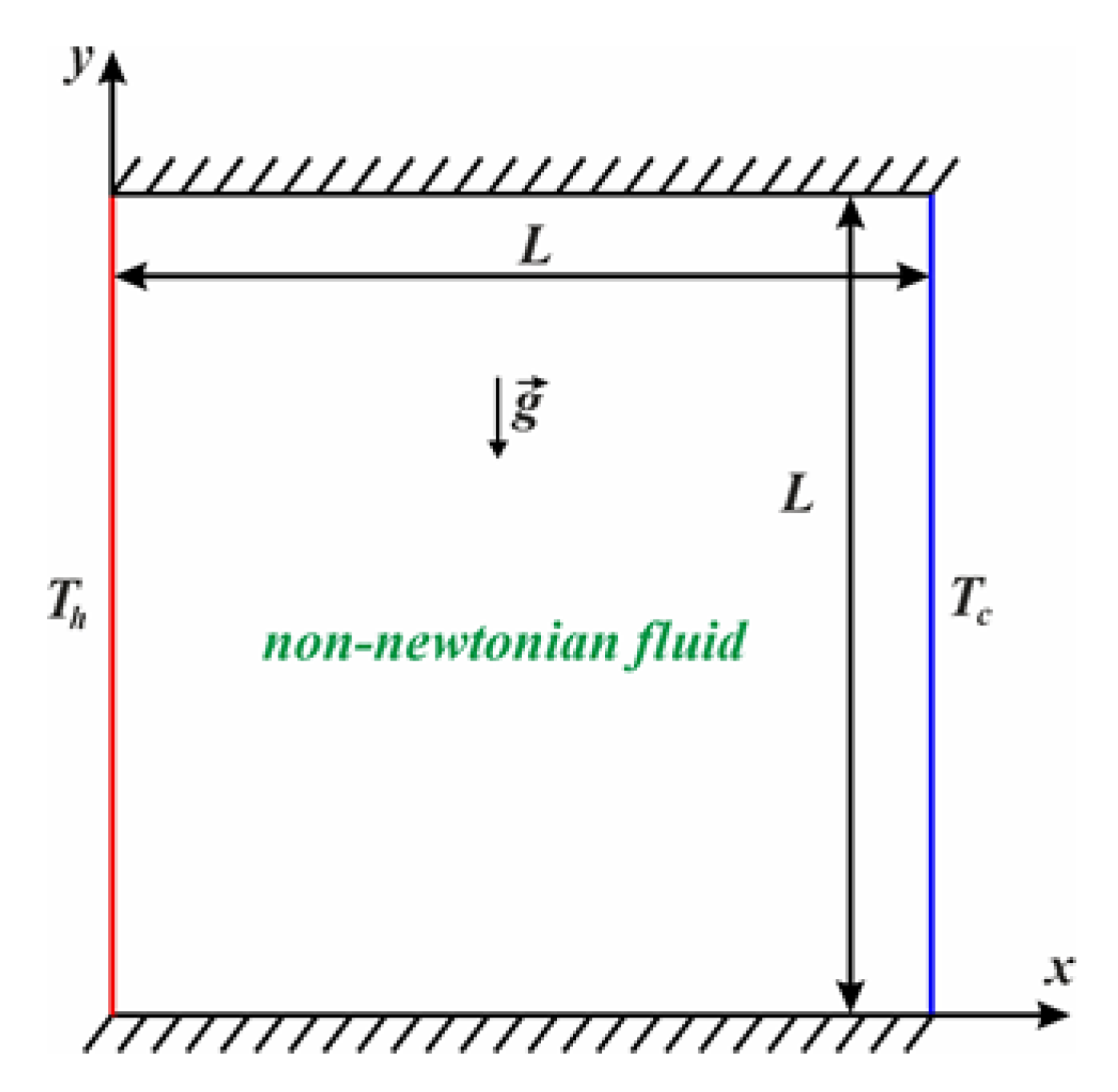 Symmetry 14 02688 g002 Symmetry 14 02688 g002