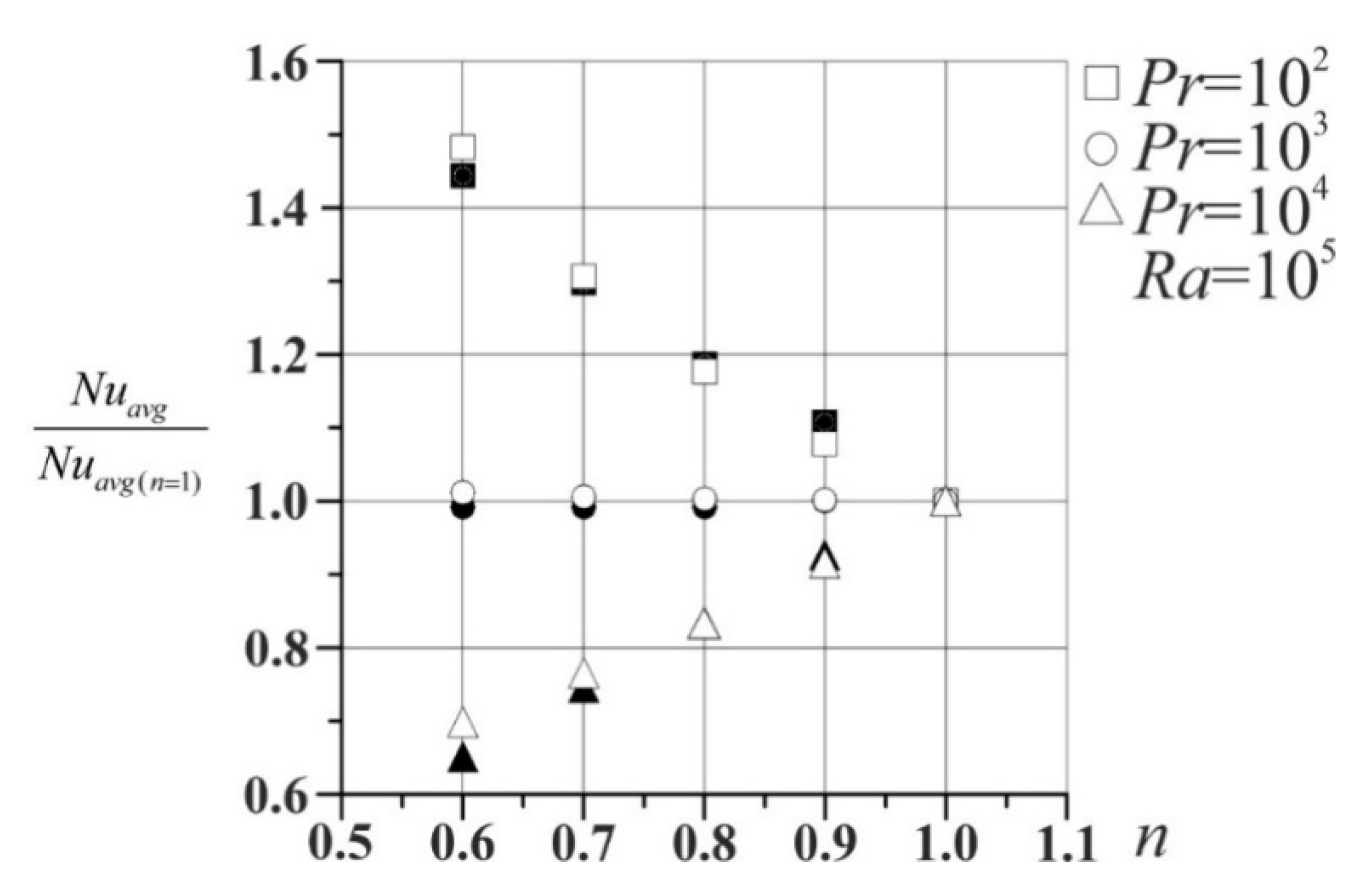 Symmetry 14 02688 g003 Symmetry 14 02688 g003