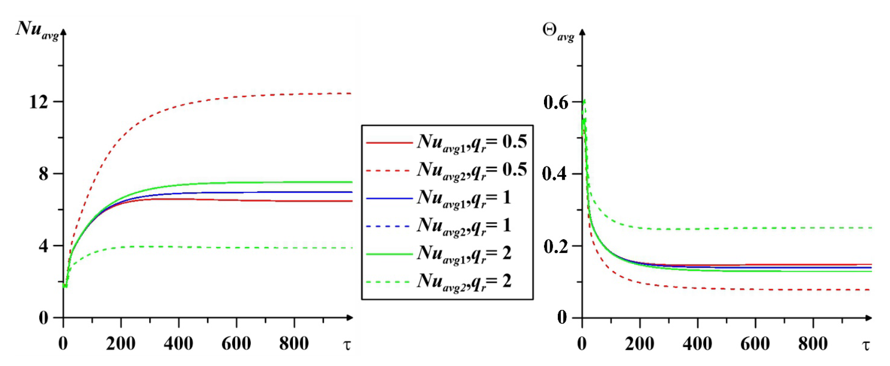 Symmetry 14 02688 g010 Symmetry 14 02688 g010