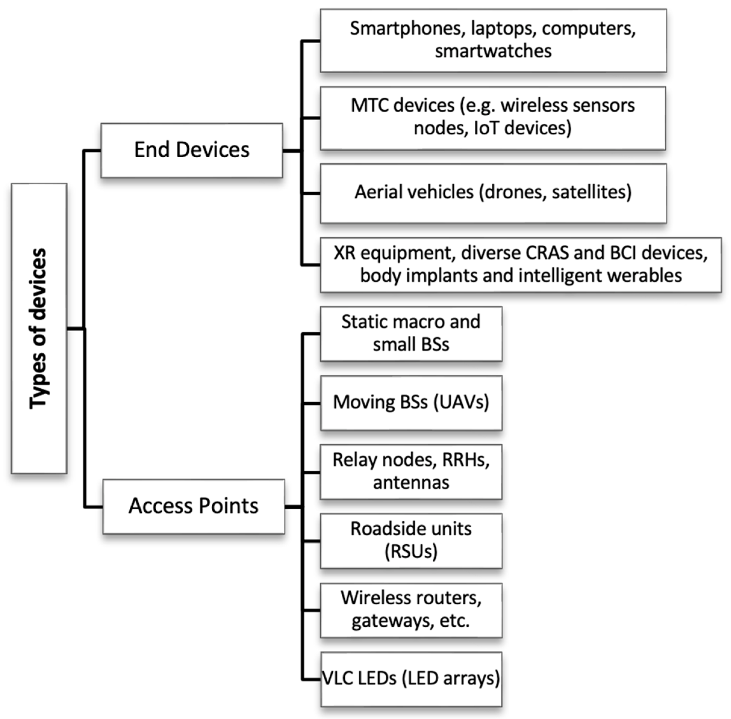 Symmetry 15 00002 g001 Symmetry 15 00002 g001