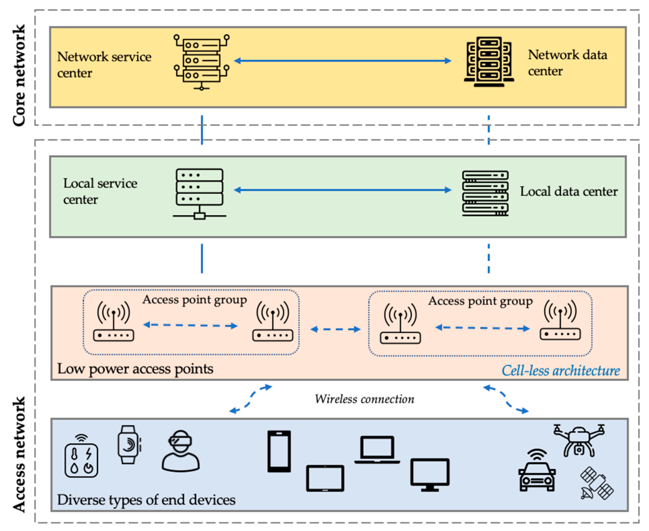 Symmetry 15 00002 g004 Symmetry 15 00002 g004