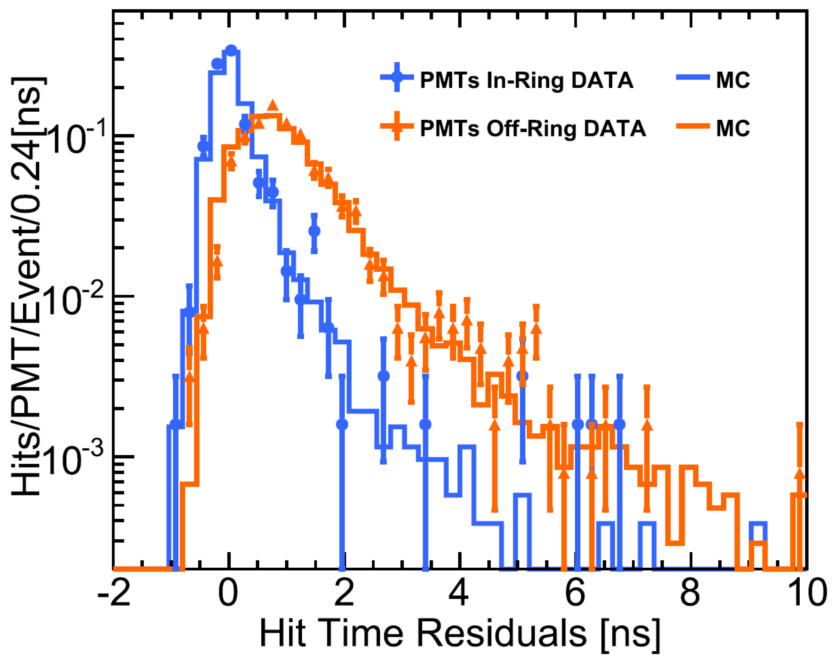 Symmetry 15 00011 g002