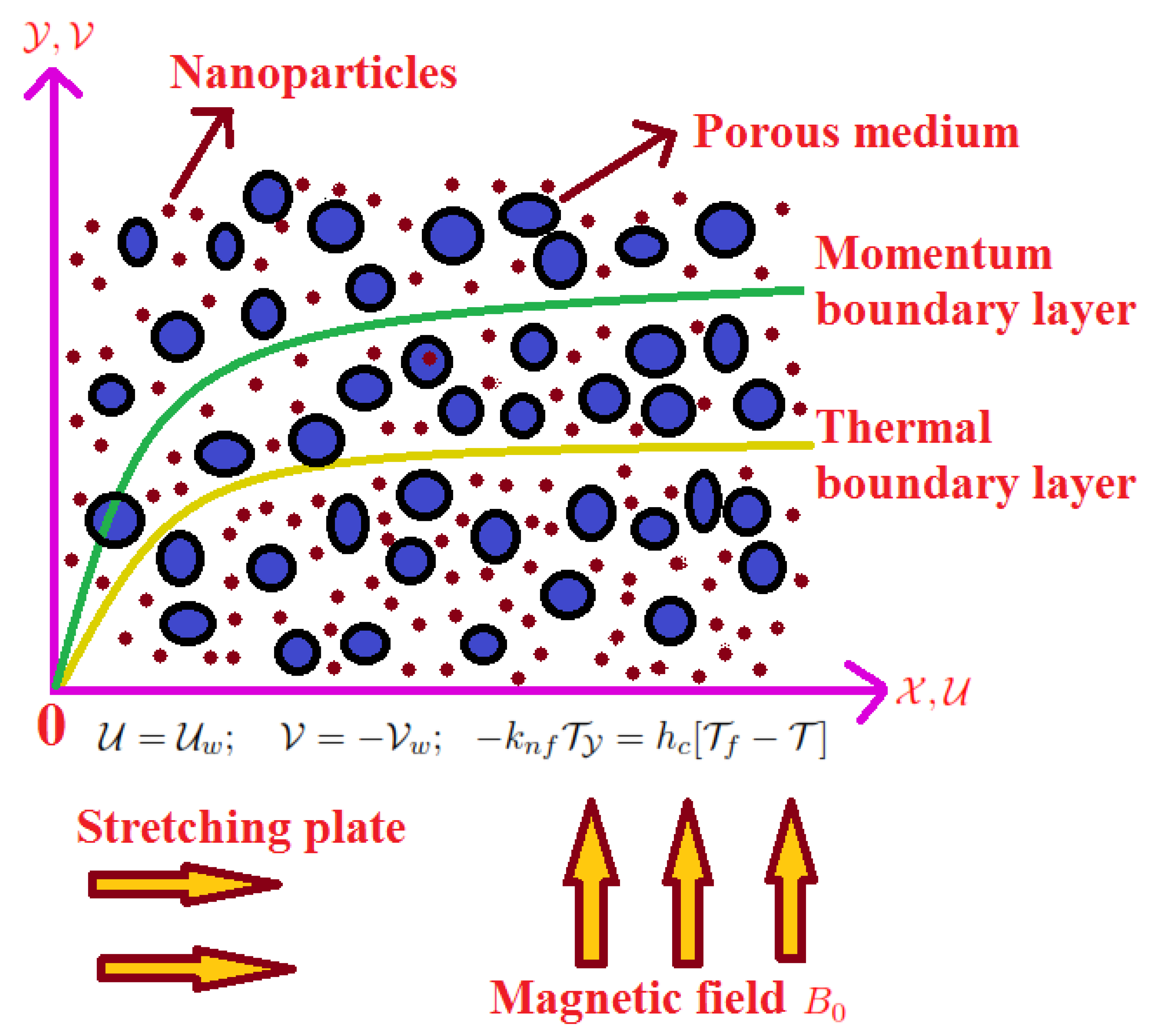 Symmetry 15 00016 g001