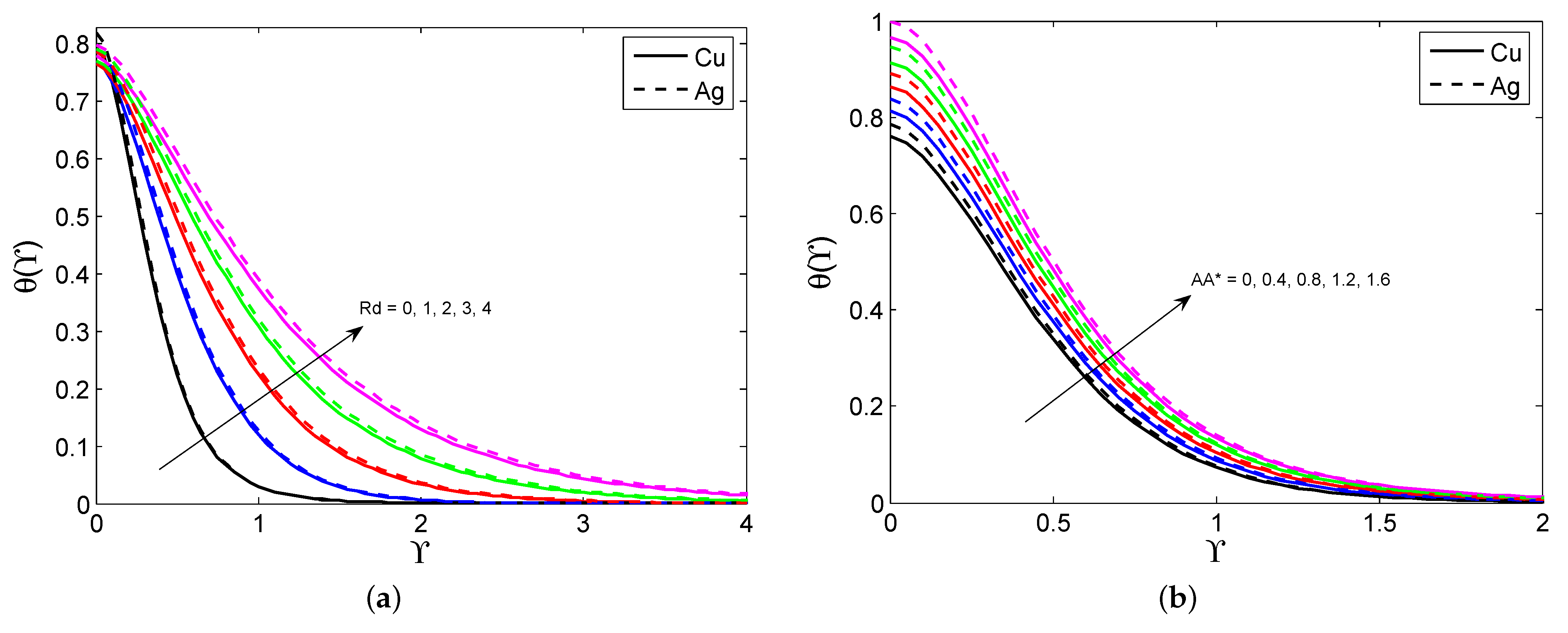 Symmetry 15 00016 g003a