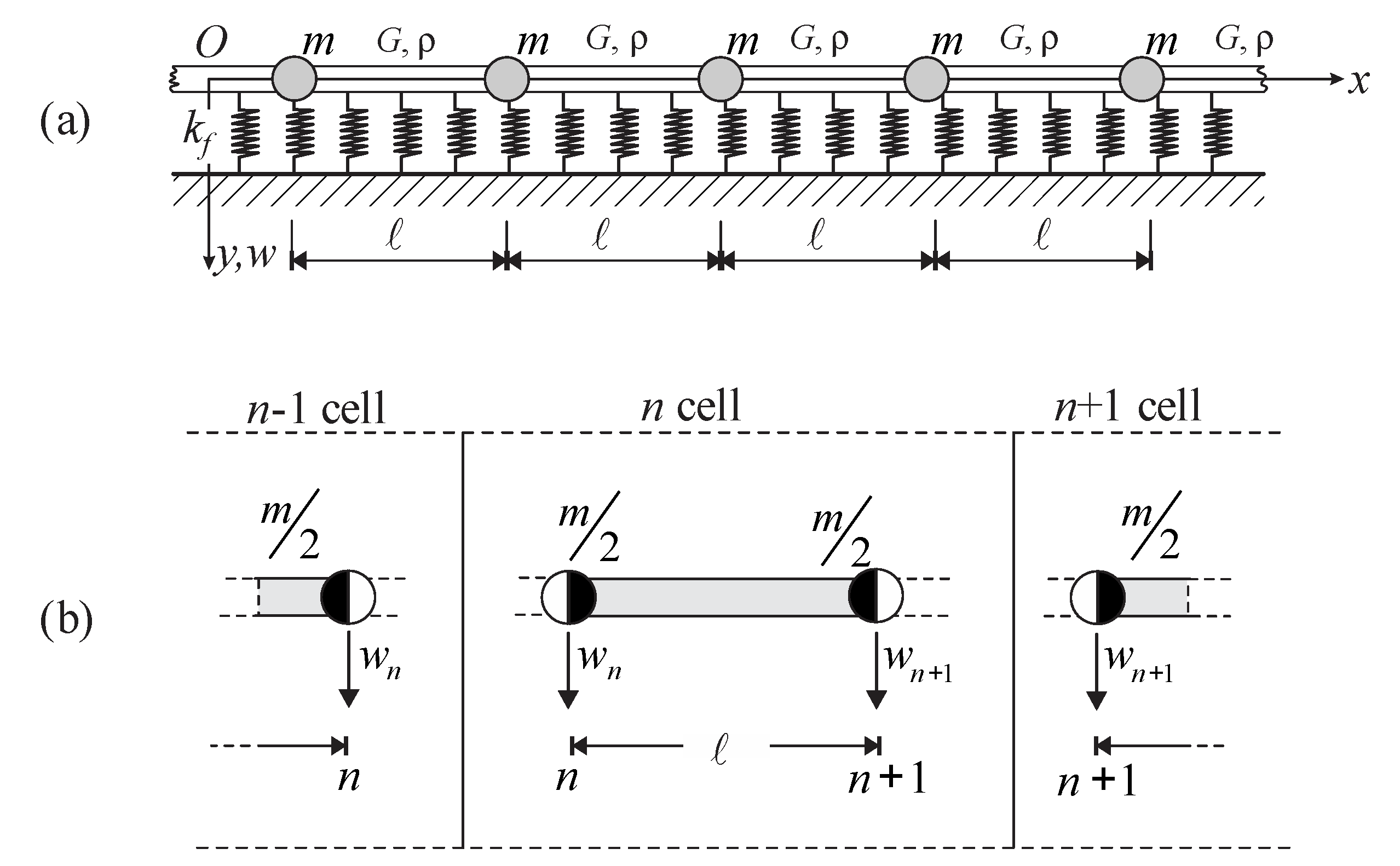 Symmetry 15 00017 g001