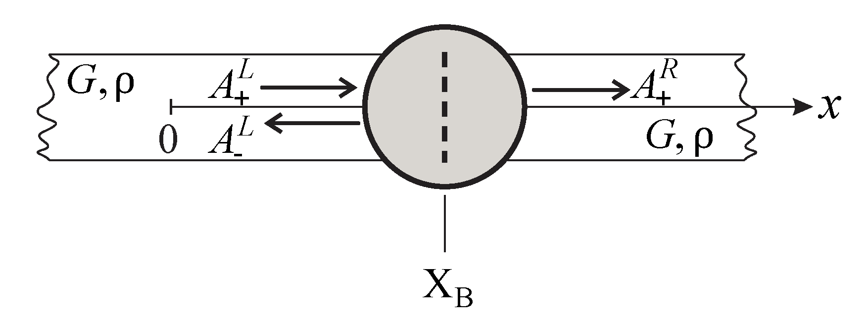 Symmetry 15 00017 g005