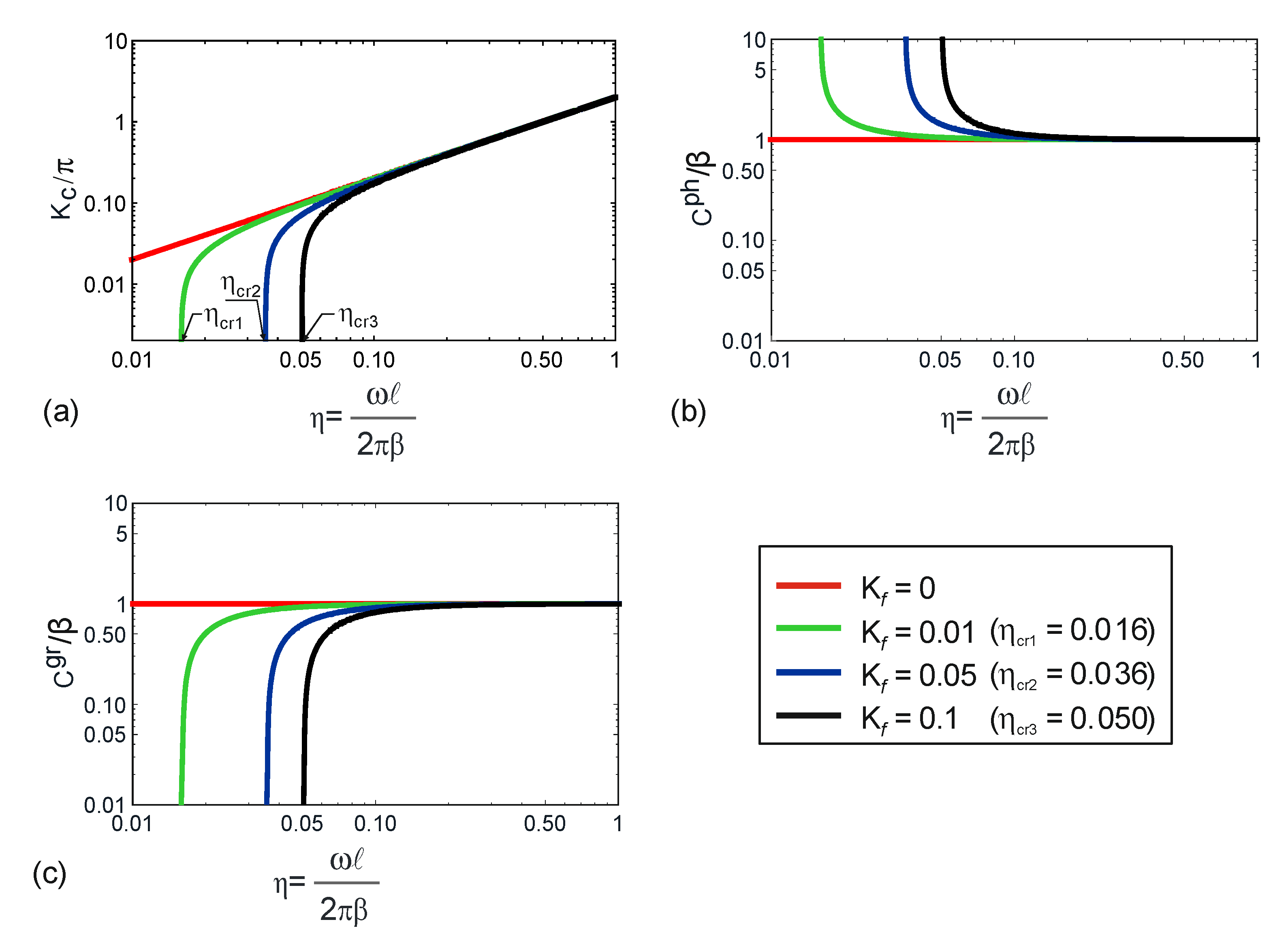 Symmetry 15 00017 g007