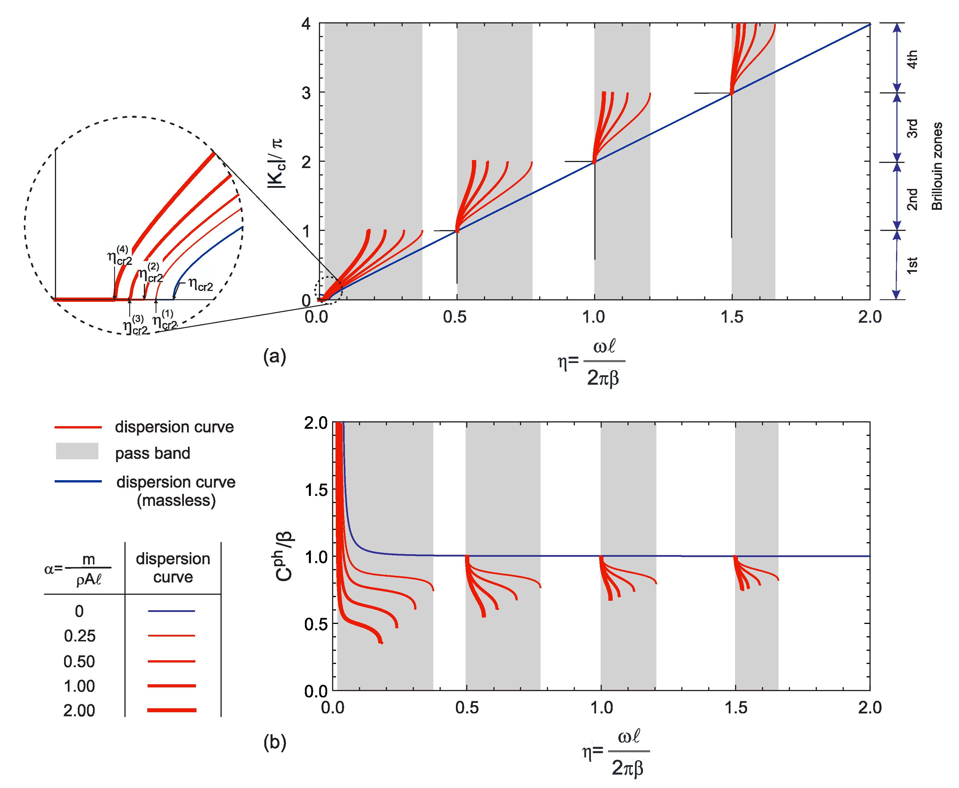 Symmetry 15 00017 g008