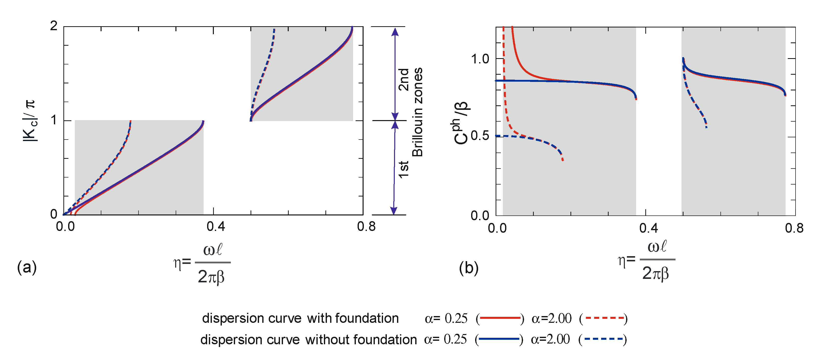 Symmetry 15 00017 g009