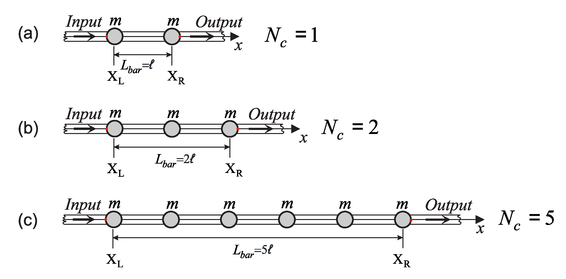 Symmetry 15 00017 g010