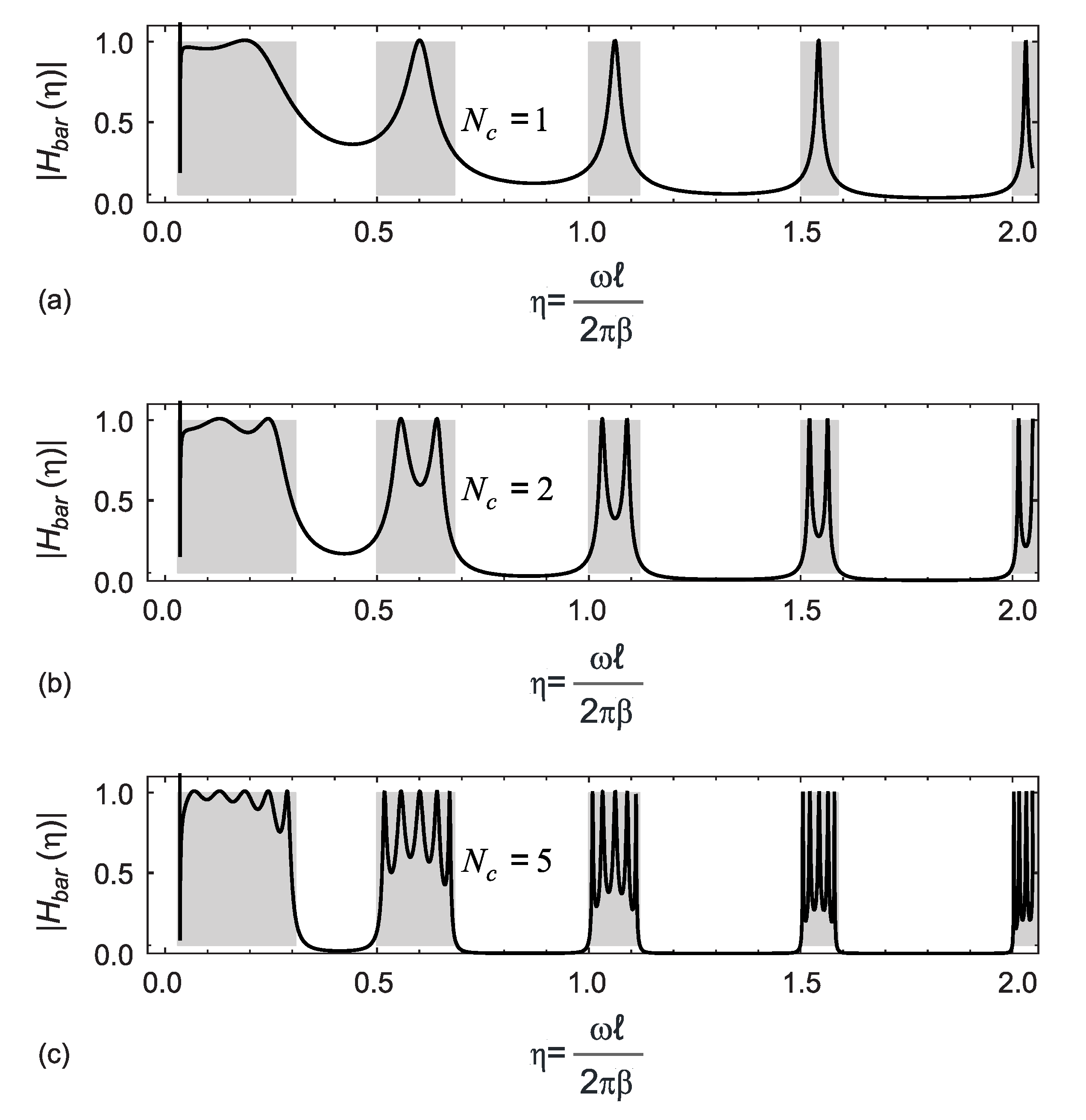 Symmetry 15 00017 g011