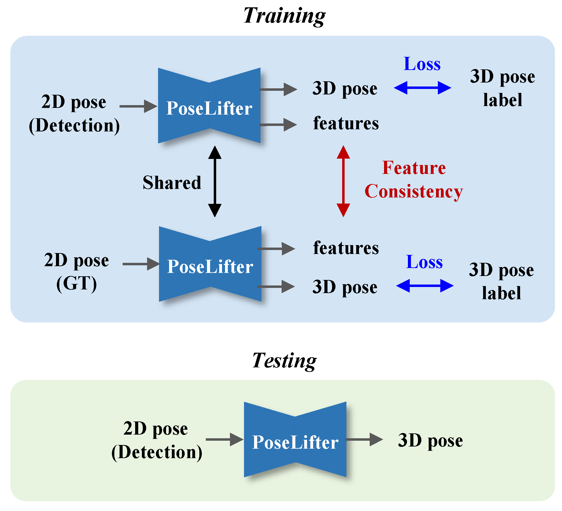 Symmetry 15 00025 g002 Symmetry 15 00025 g002