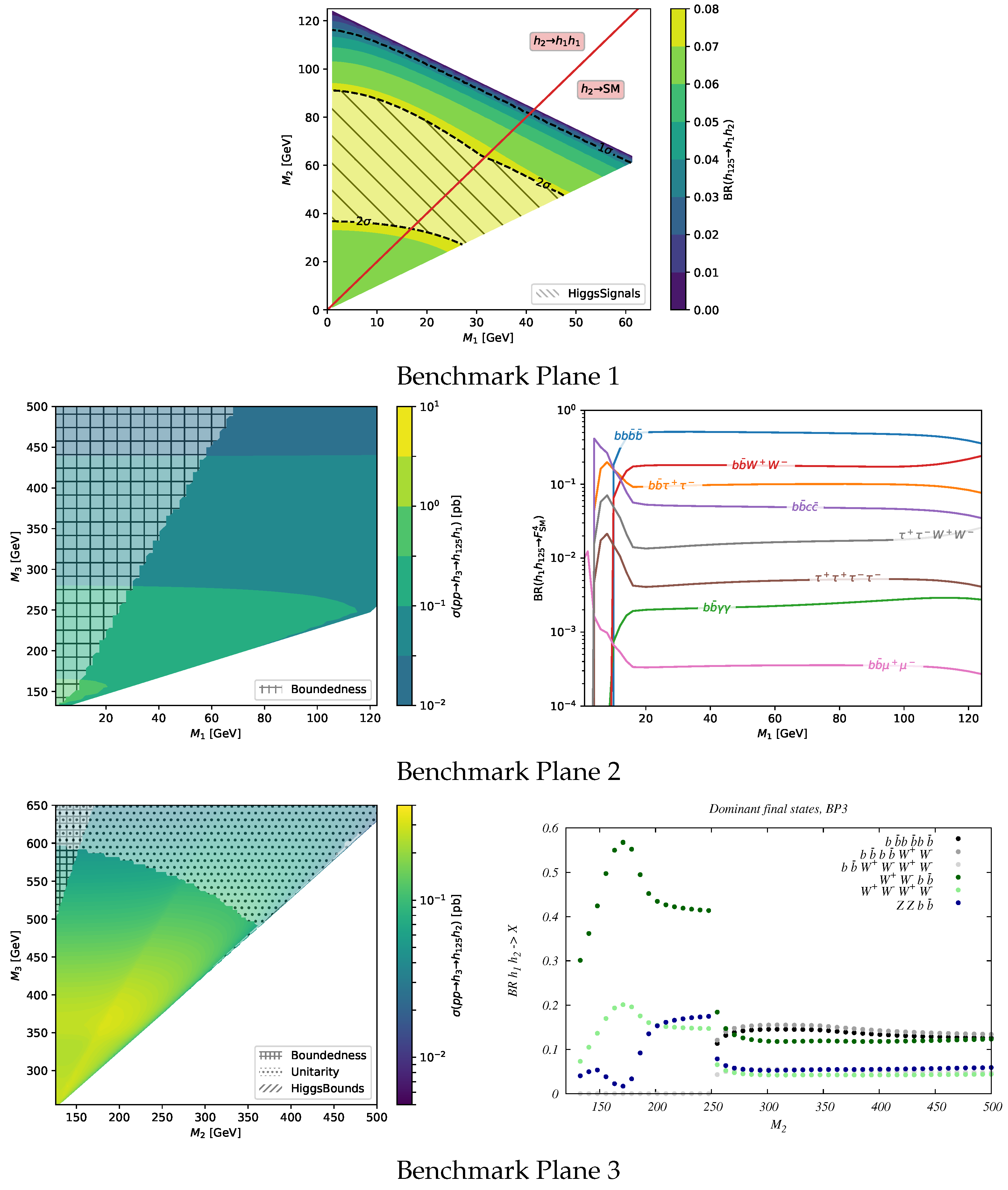 Symmetry 15 00027 g001