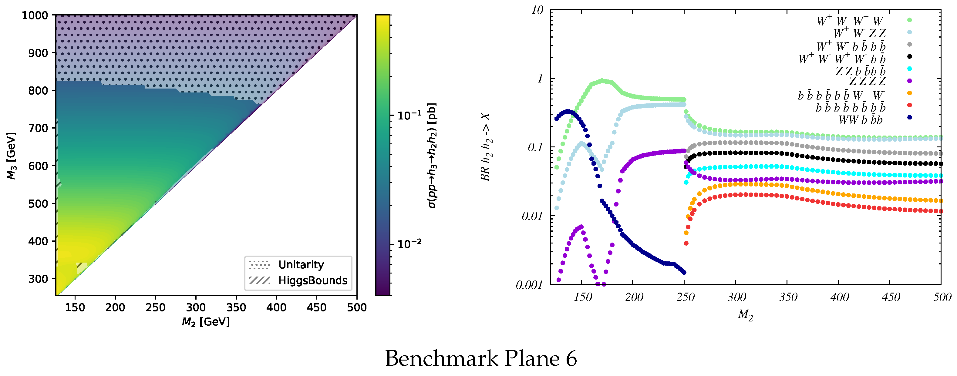 Symmetry 15 00027 g002b