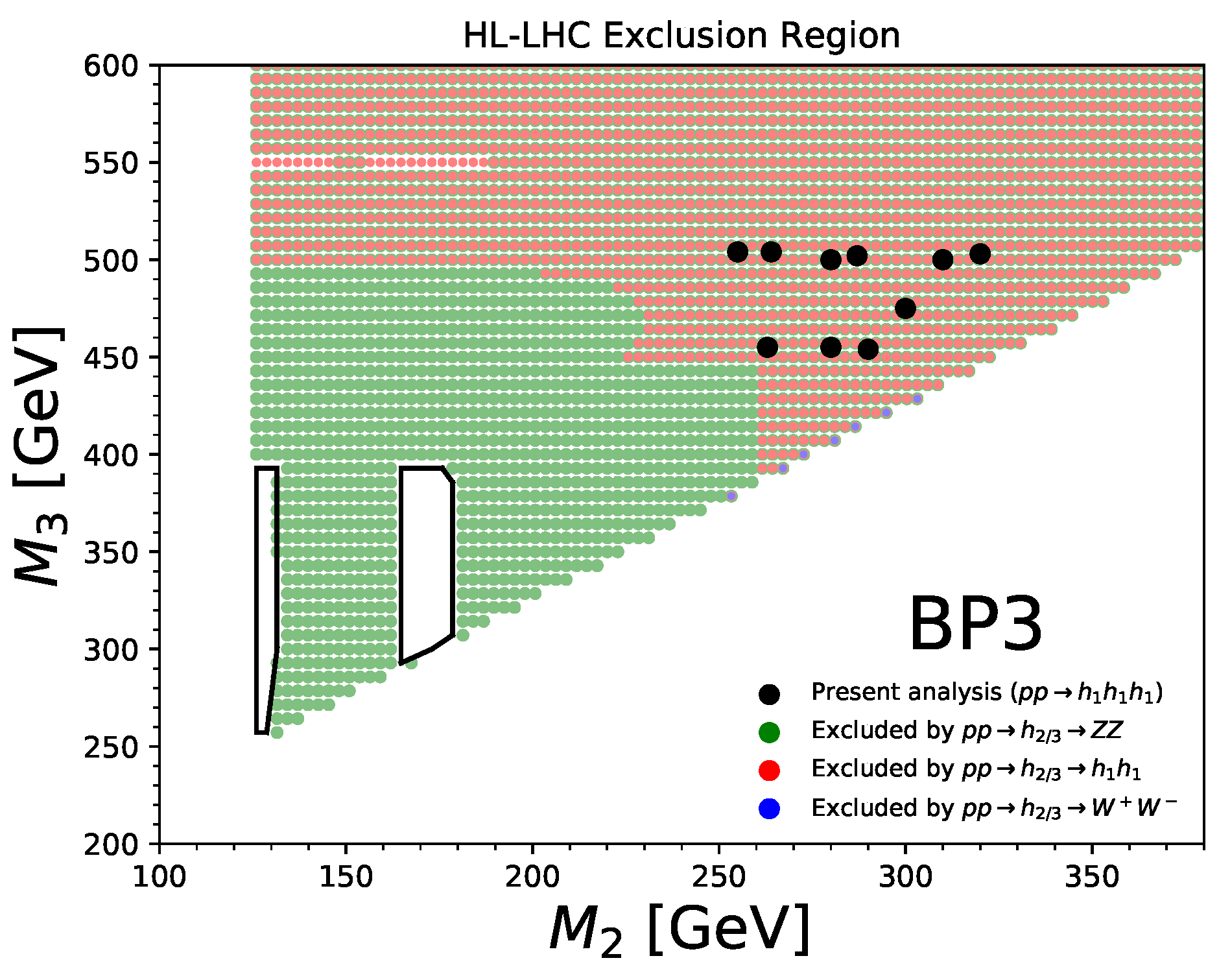Symmetry 15 00027 g003