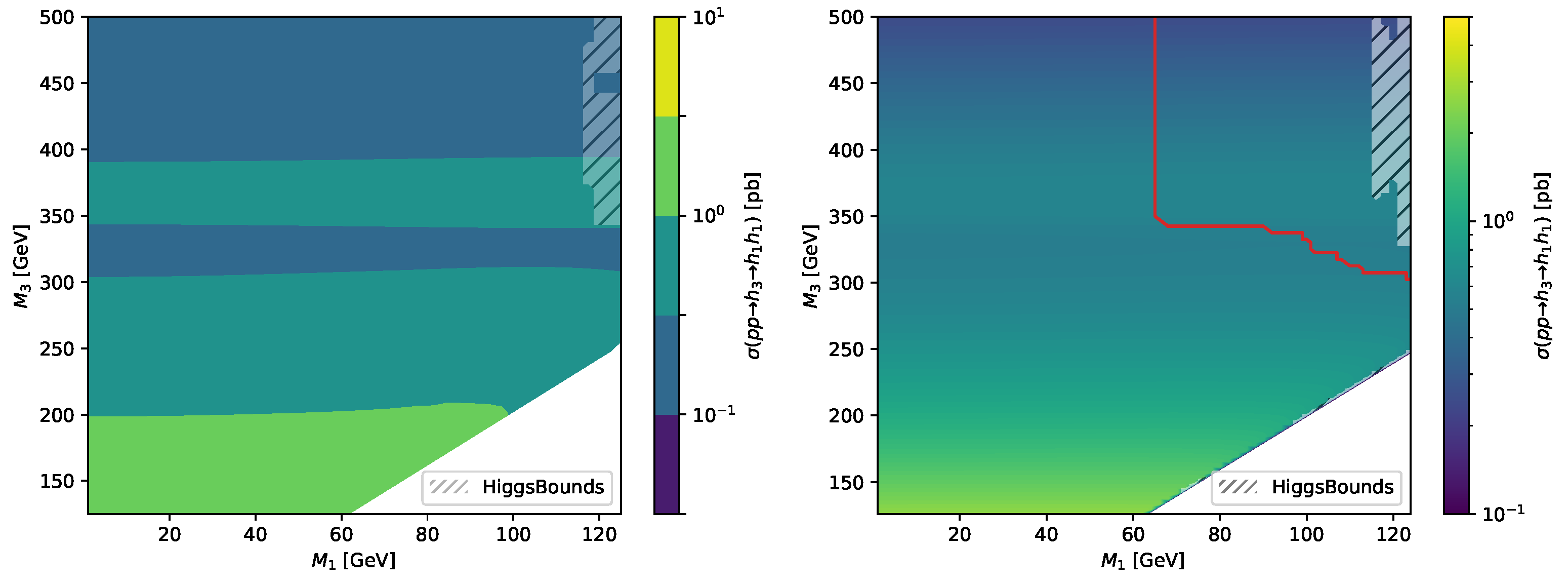 Symmetry 15 00027 g004