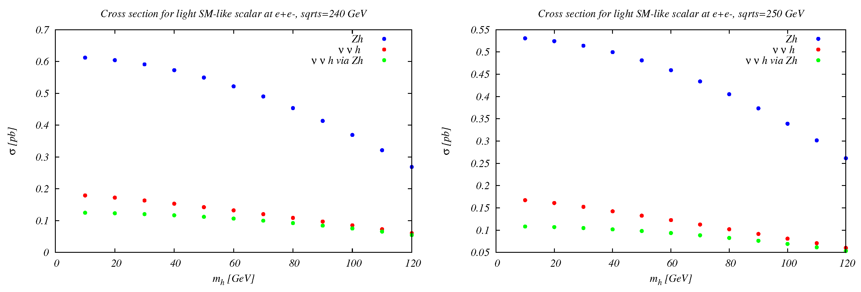 Symmetry 15 00027 g007