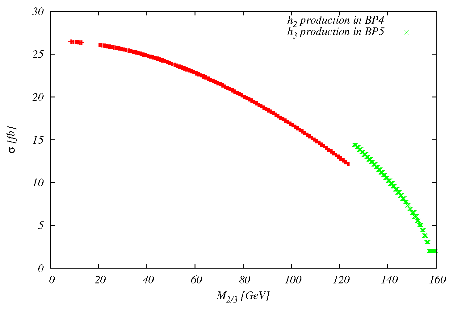Symmetry 15 00027 g008
