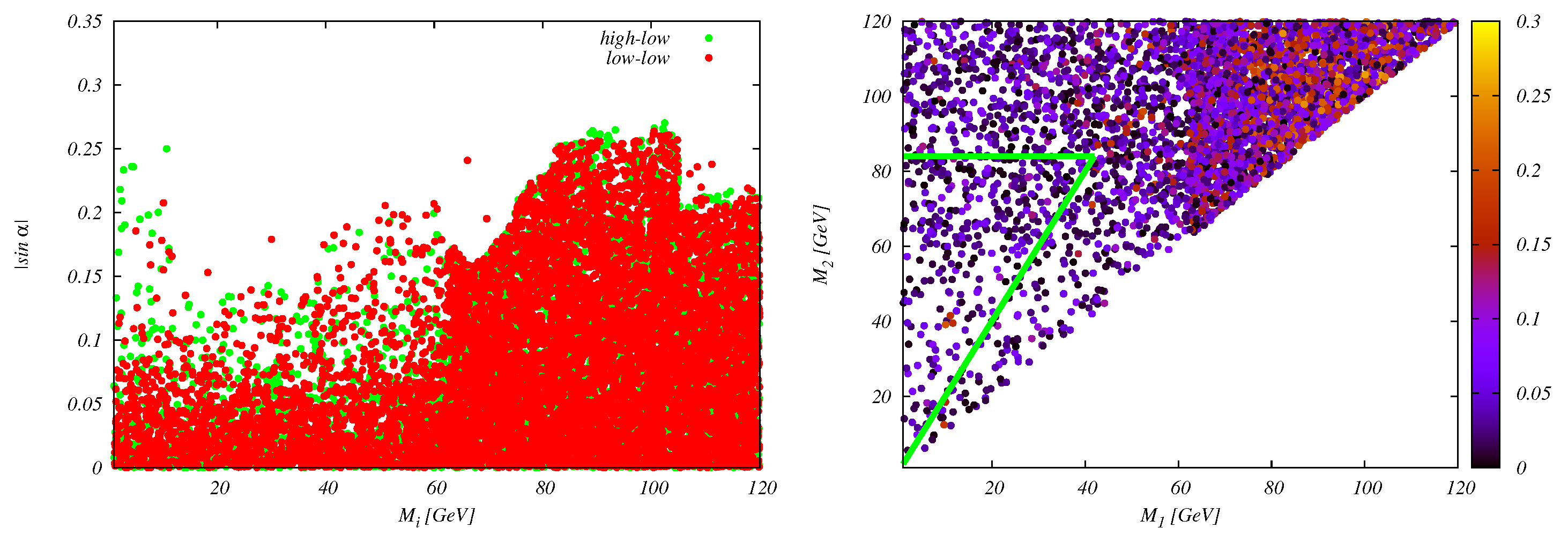 Symmetry 15 00027 g009