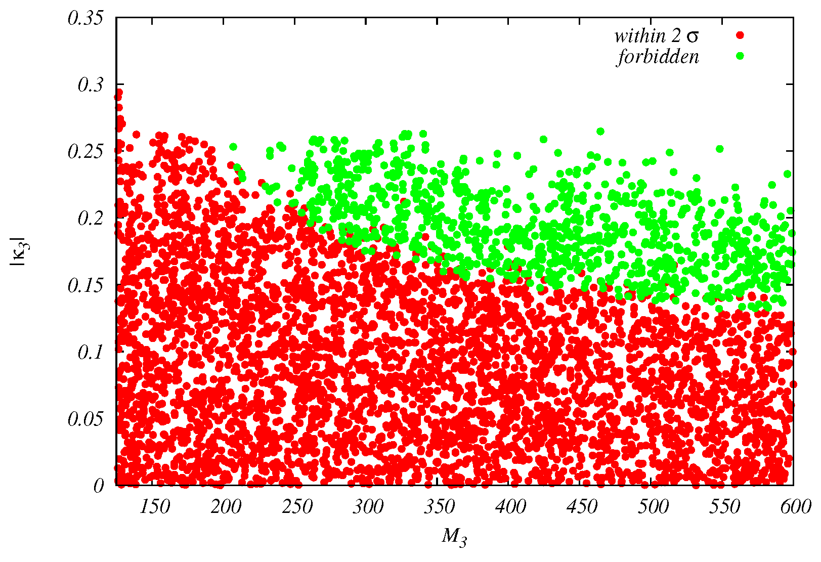 Symmetry 15 00027 g010