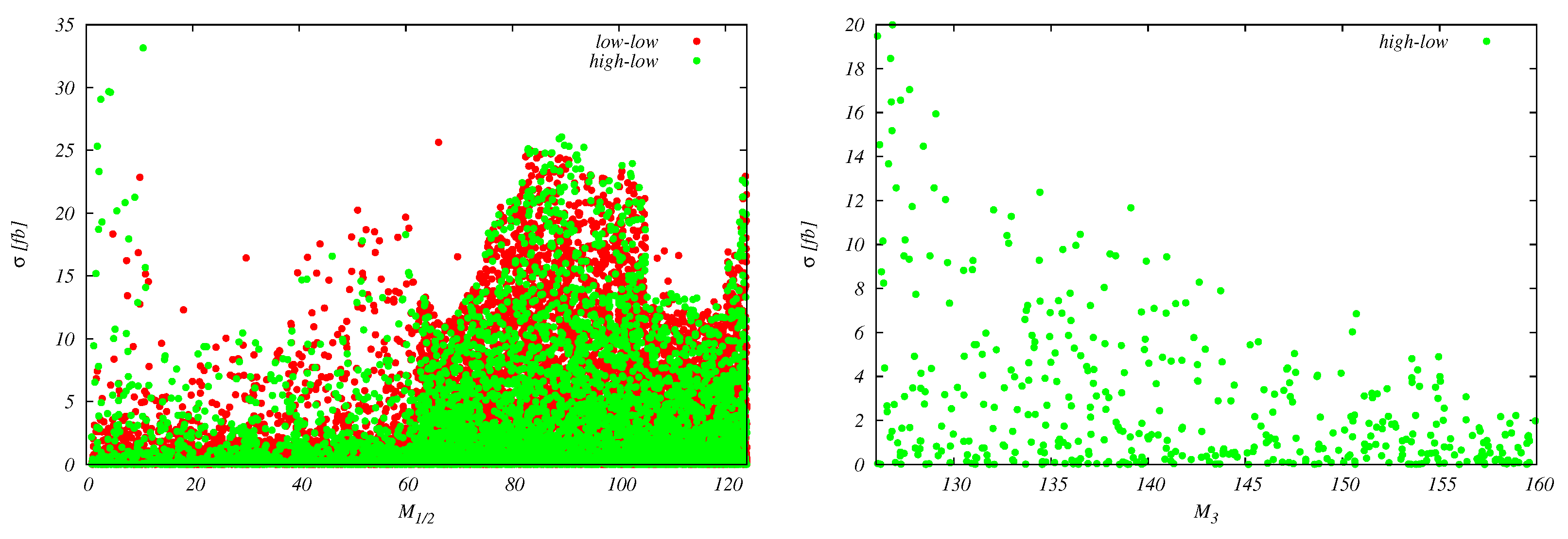 Symmetry 15 00027 g011