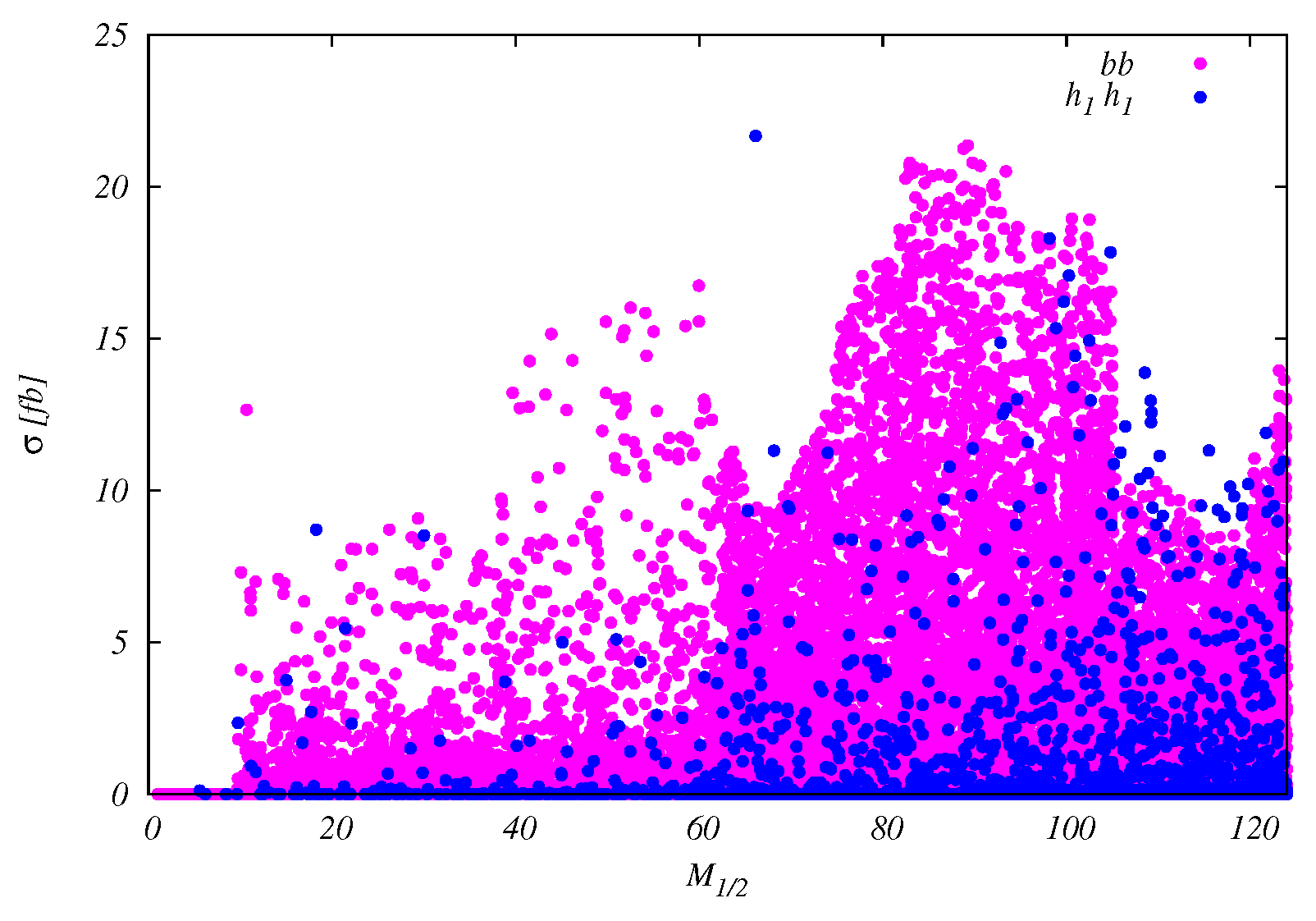 Symmetry 15 00027 g012