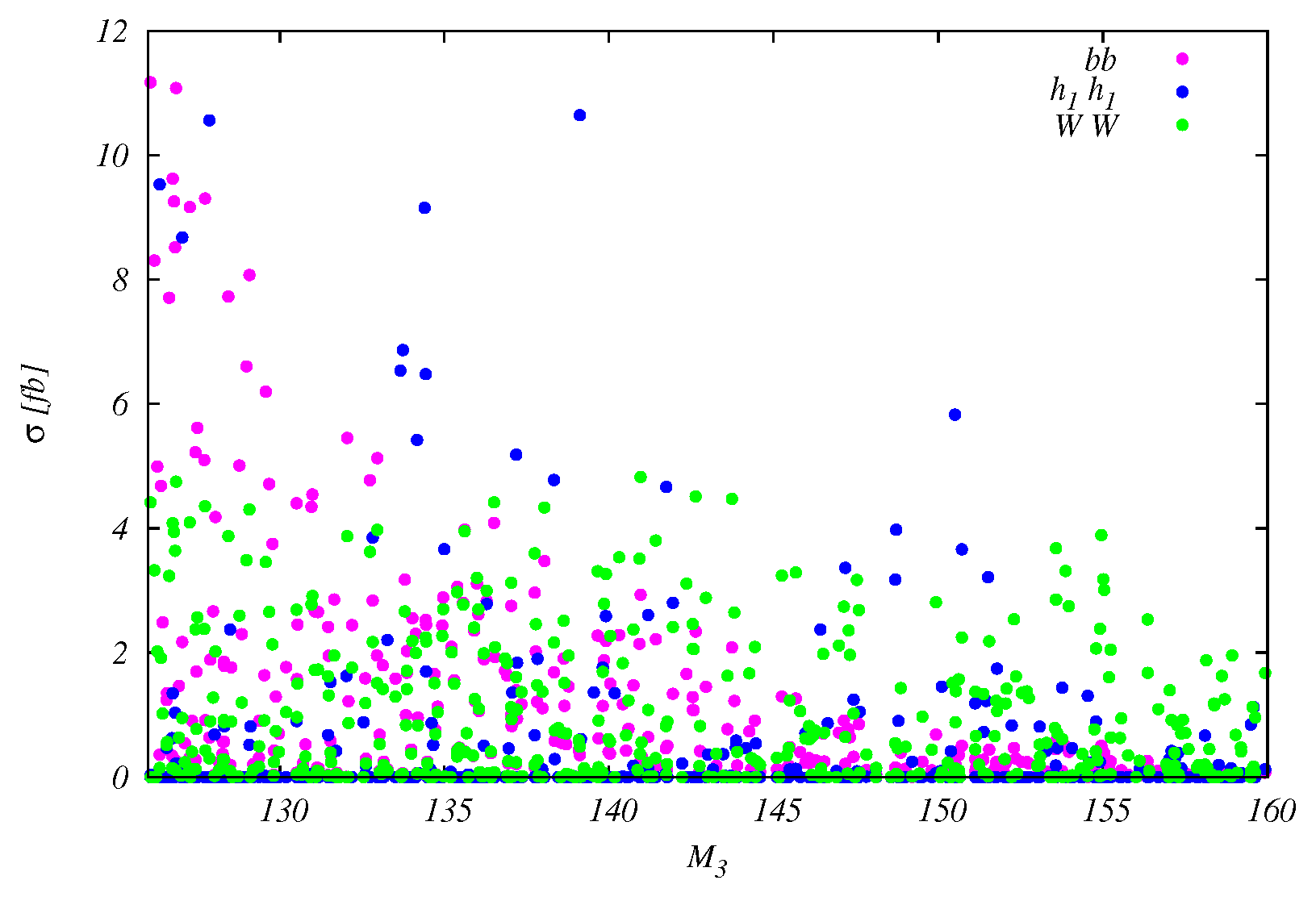 Symmetry 15 00027 g013