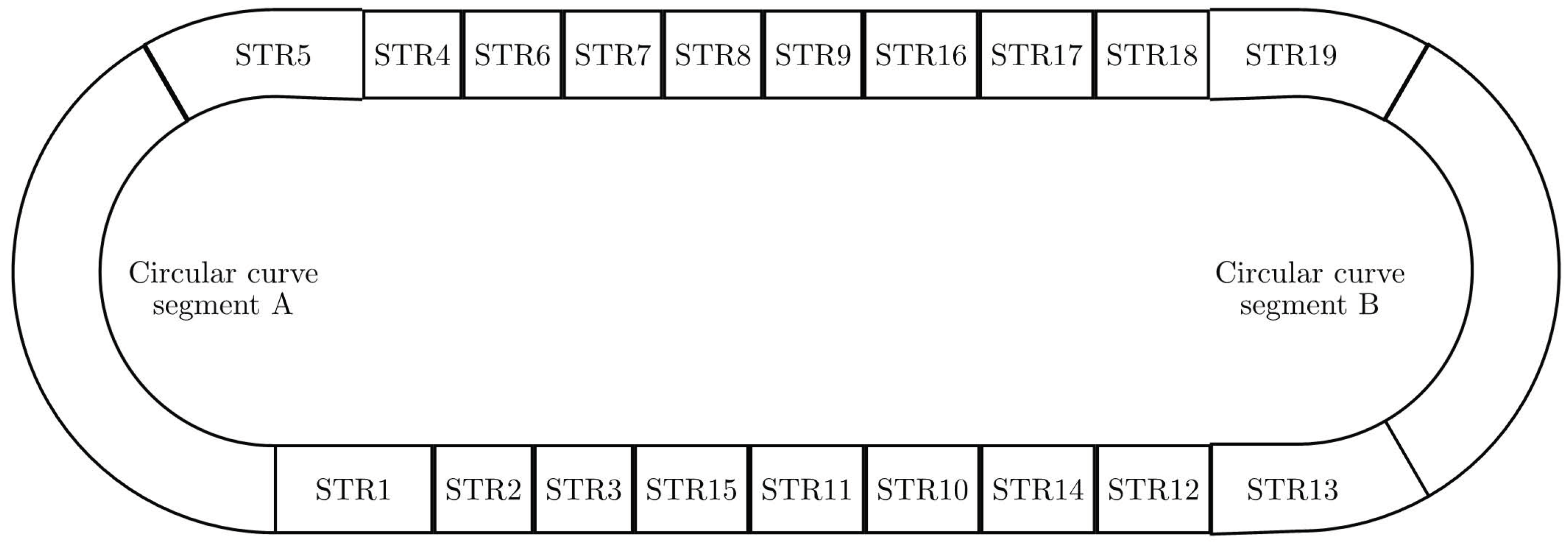 Symmetry 15 00033 g003