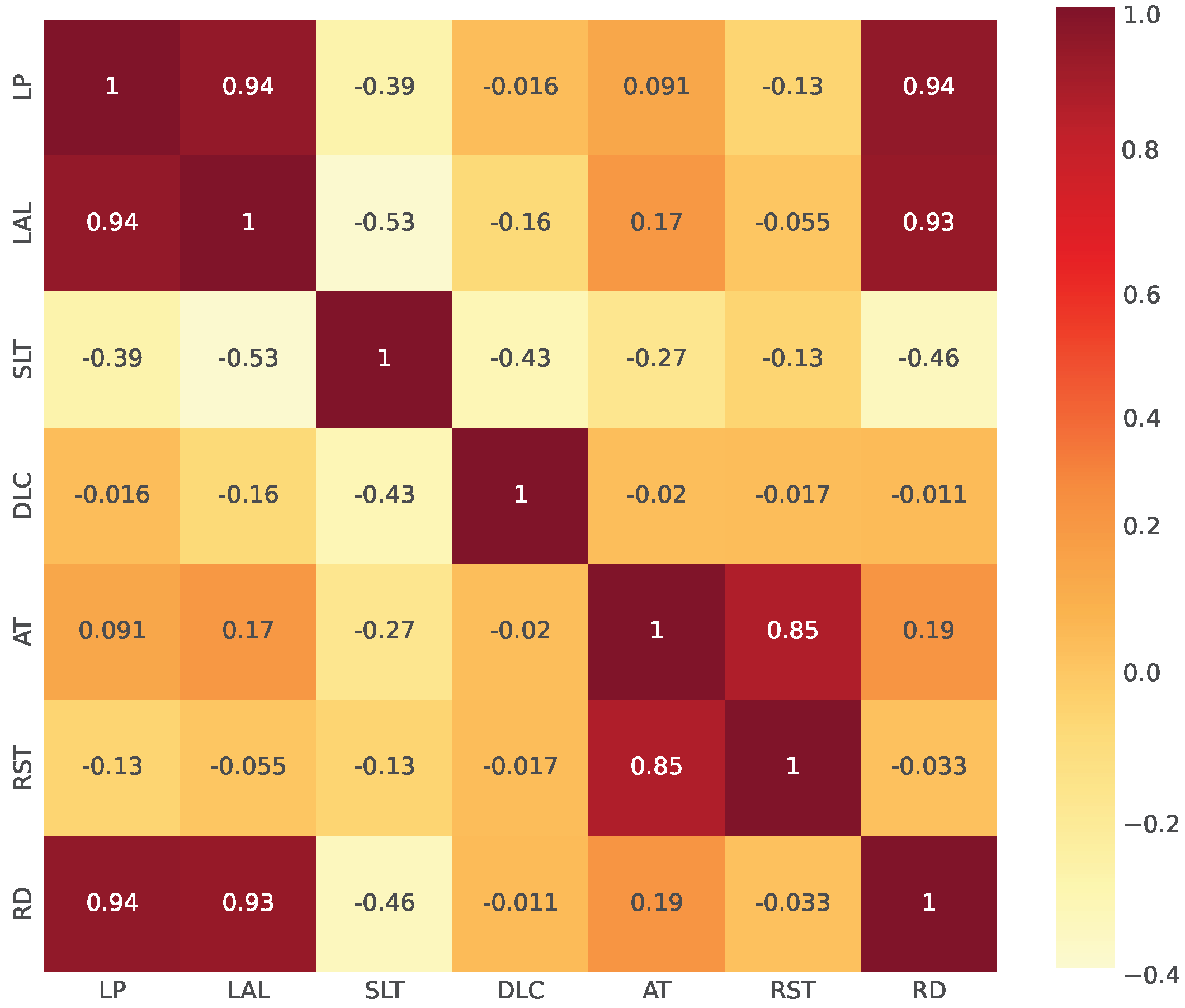 Symmetry 15 00033 g005