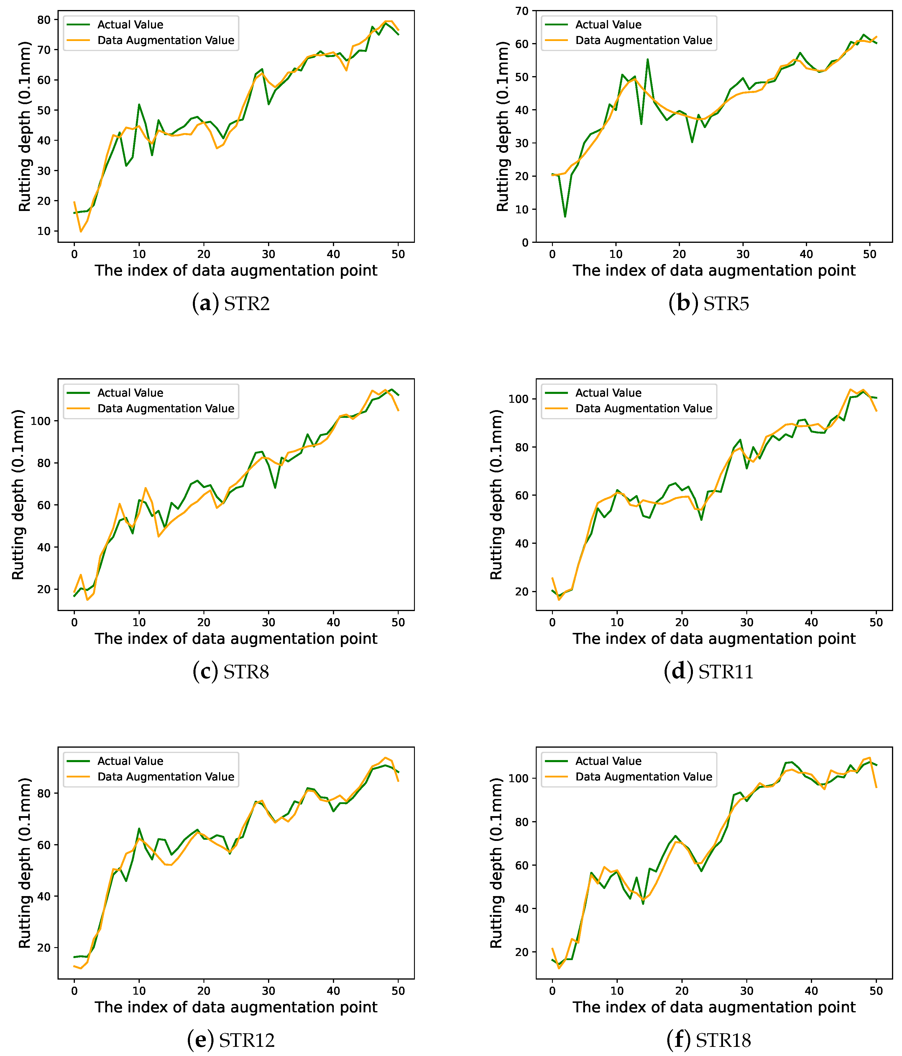 Symmetry 15 00033 g006