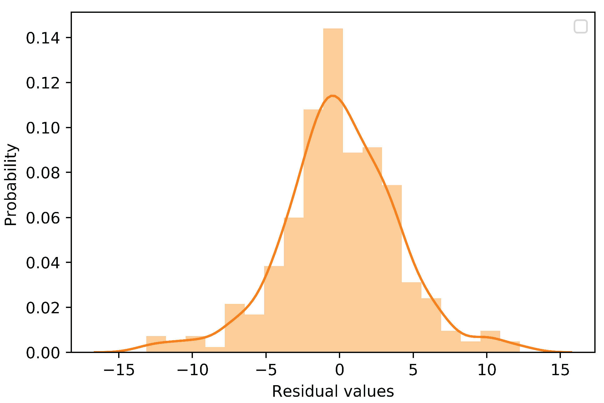 Symmetry 15 00033 g008