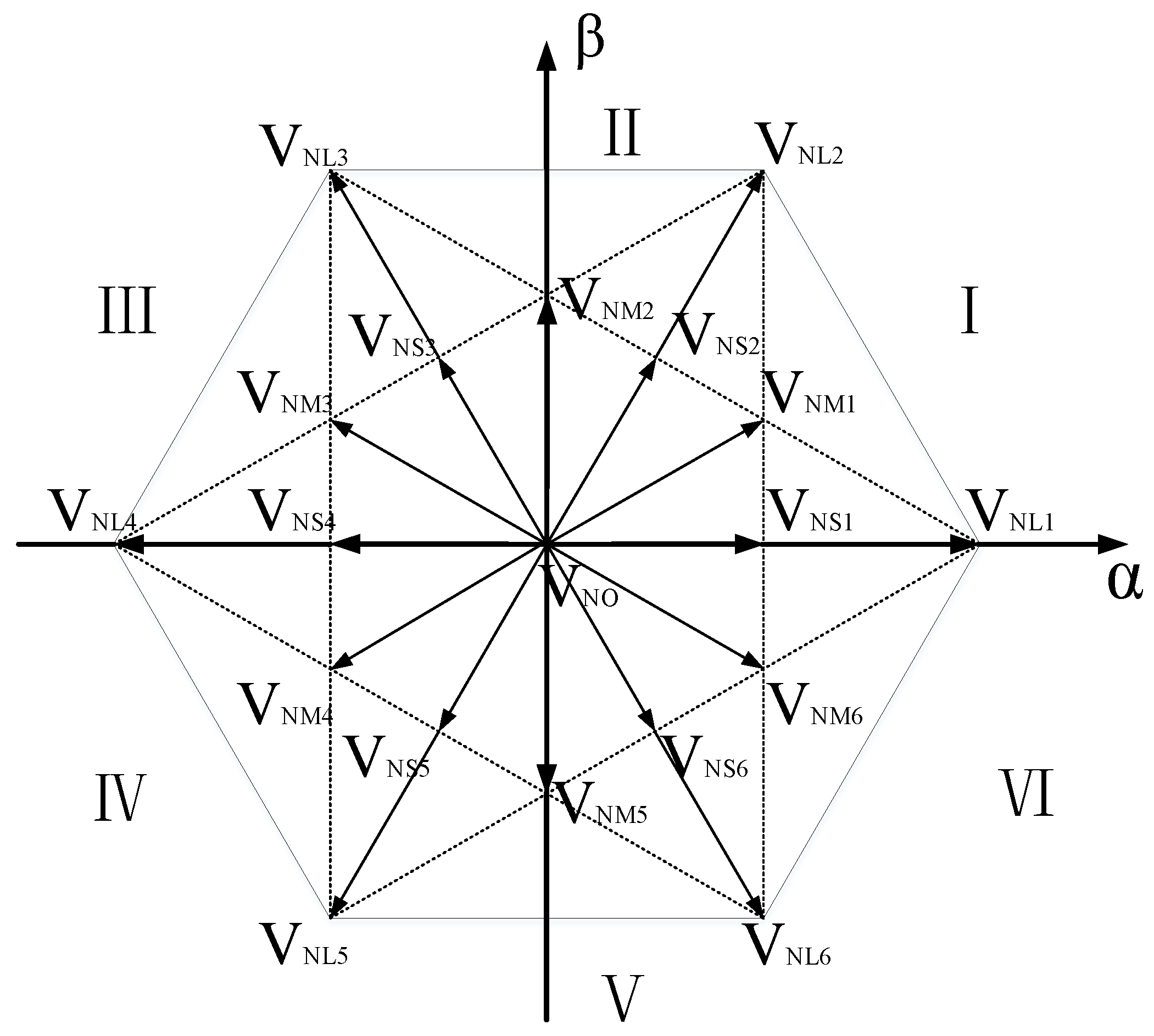 Symmetry 15 00035 g005 550