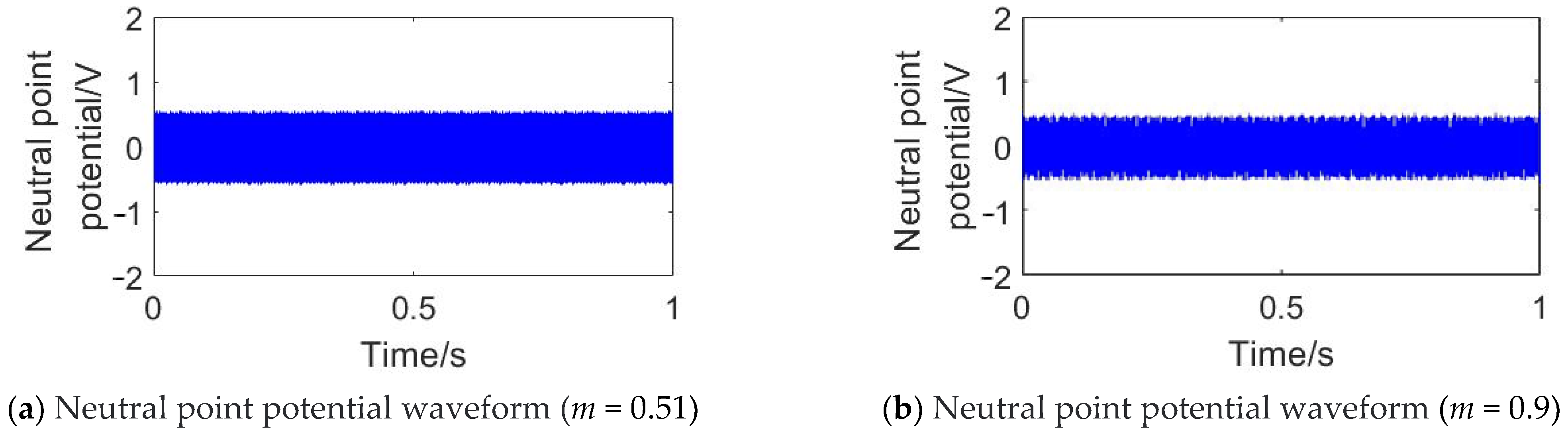 Symmetry 15 00035 g009 550