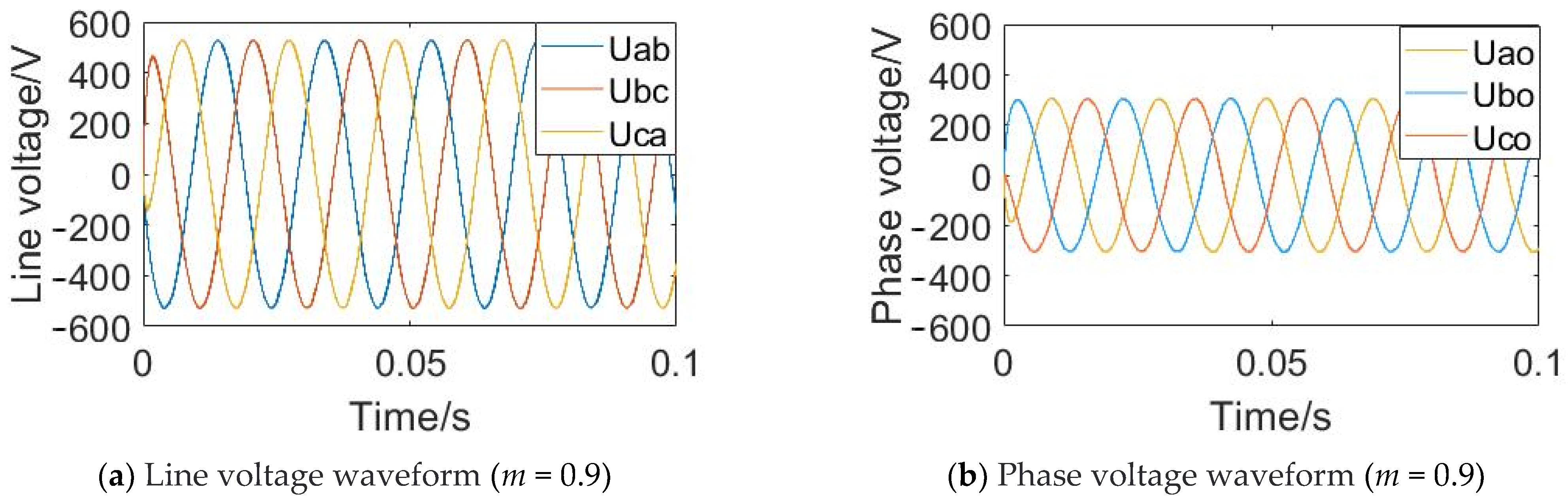 Symmetry 15 00035 g010a 550