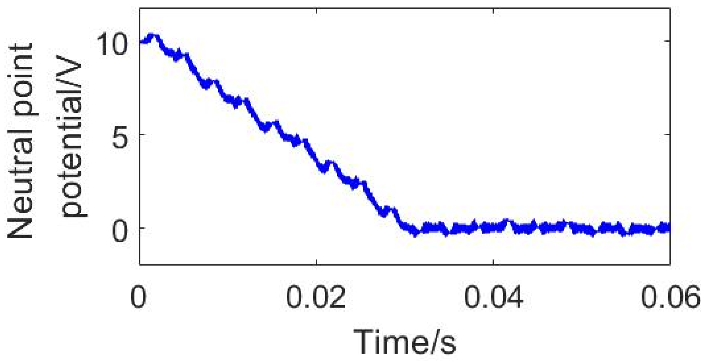 Symmetry 15 00035 g011 550