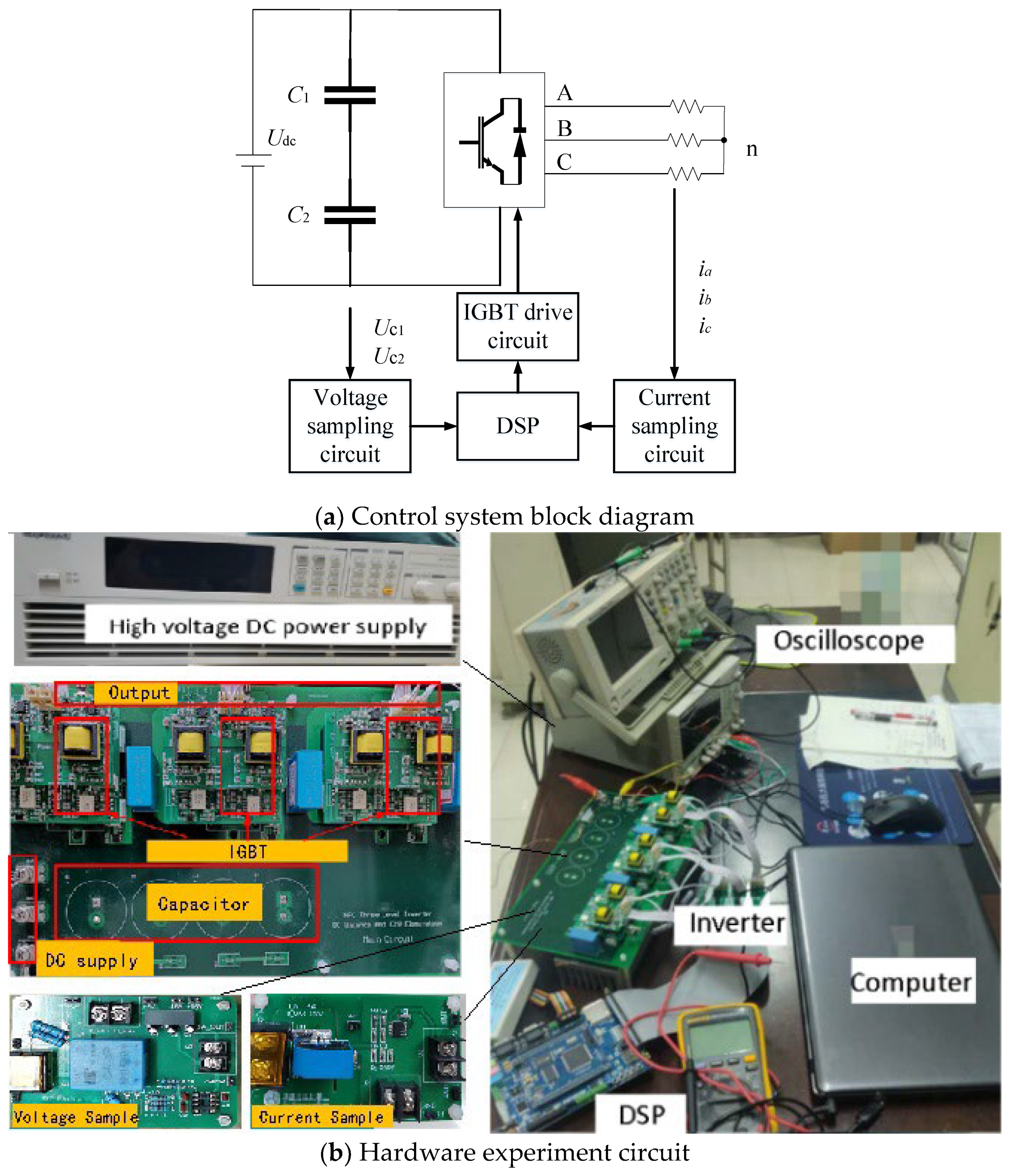 Symmetry 15 00035 g013 550