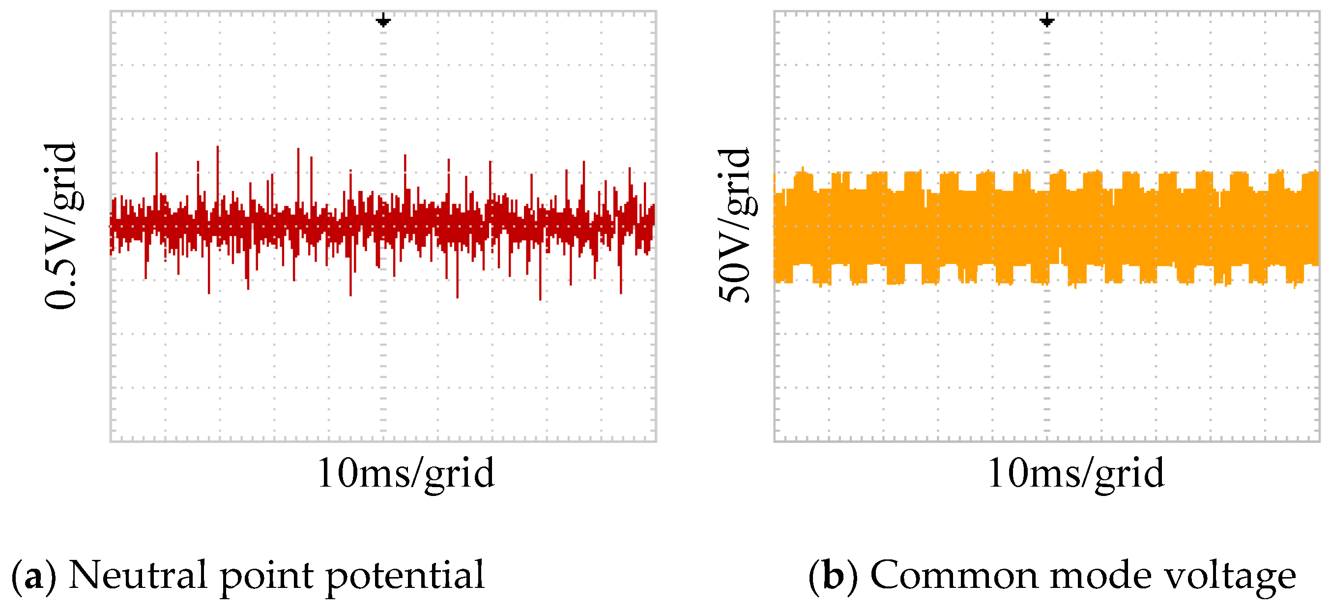 Symmetry 15 00035 g014 550