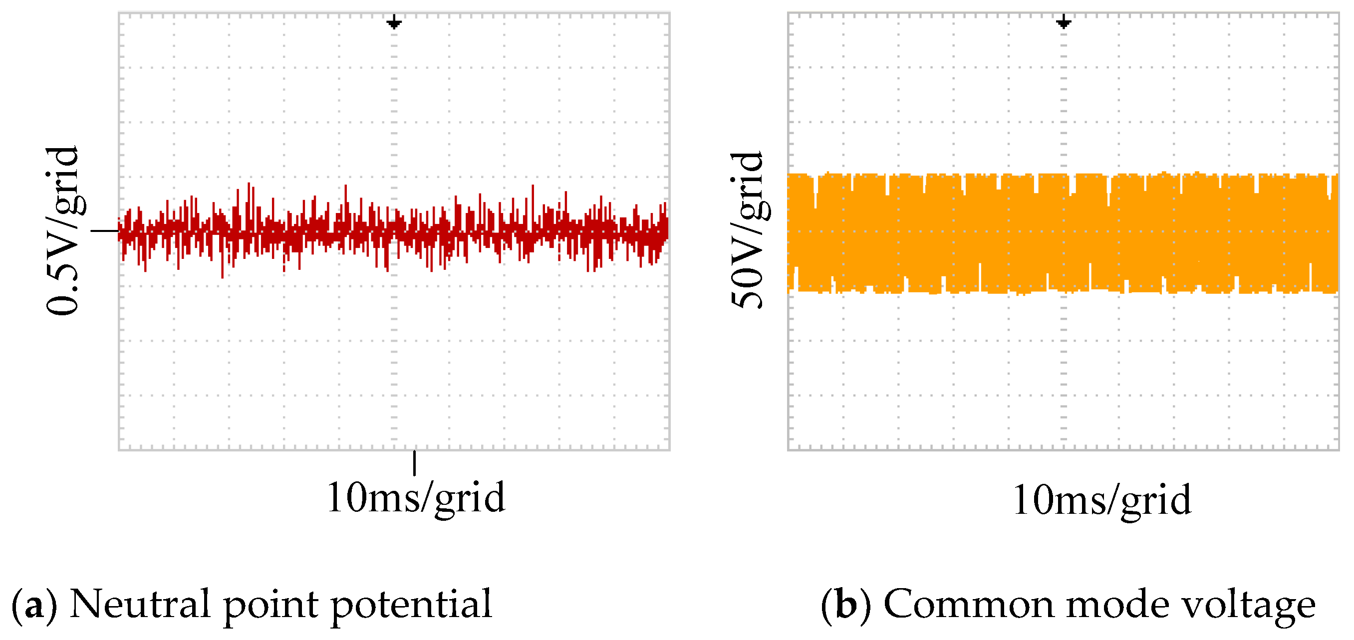 Symmetry 15 00035 g015 550