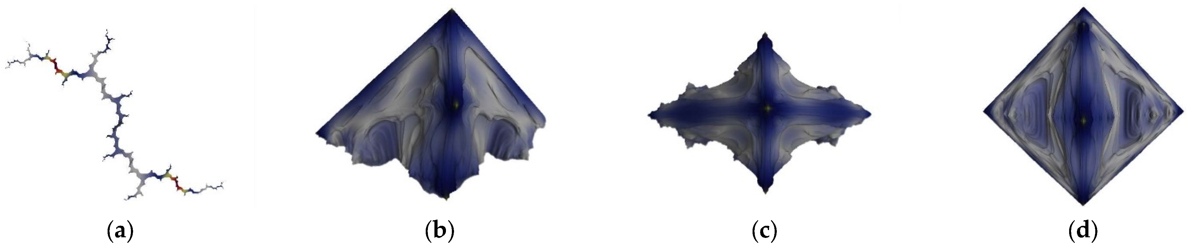 Symmetry 15 00043 g004 Symmetry 15 00043 g004