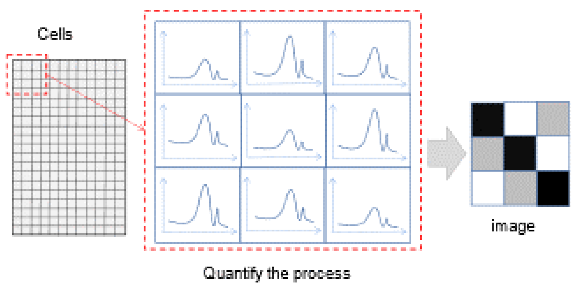 Symmetry 15 00044 g002 Symmetry 15 00044 g002
