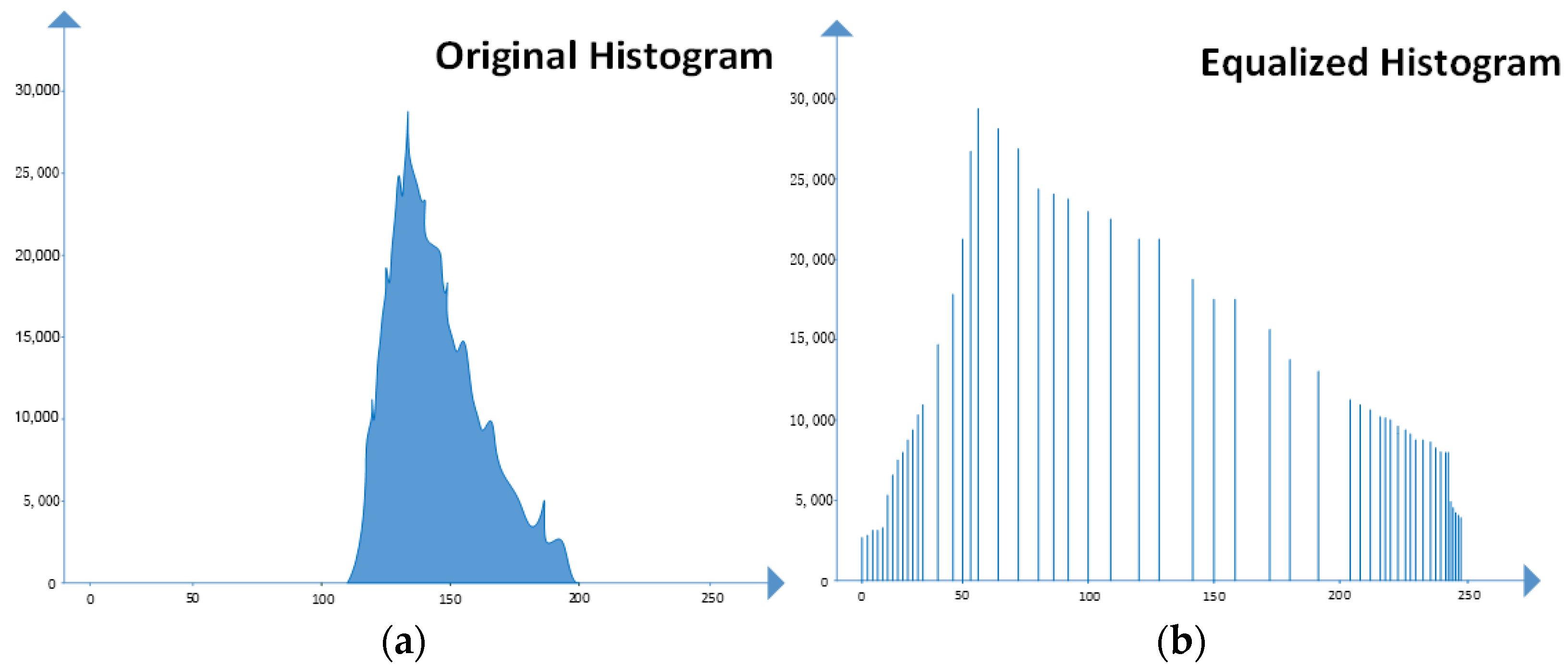 Symmetry 15 00044 g003 Symmetry 15 00044 g003