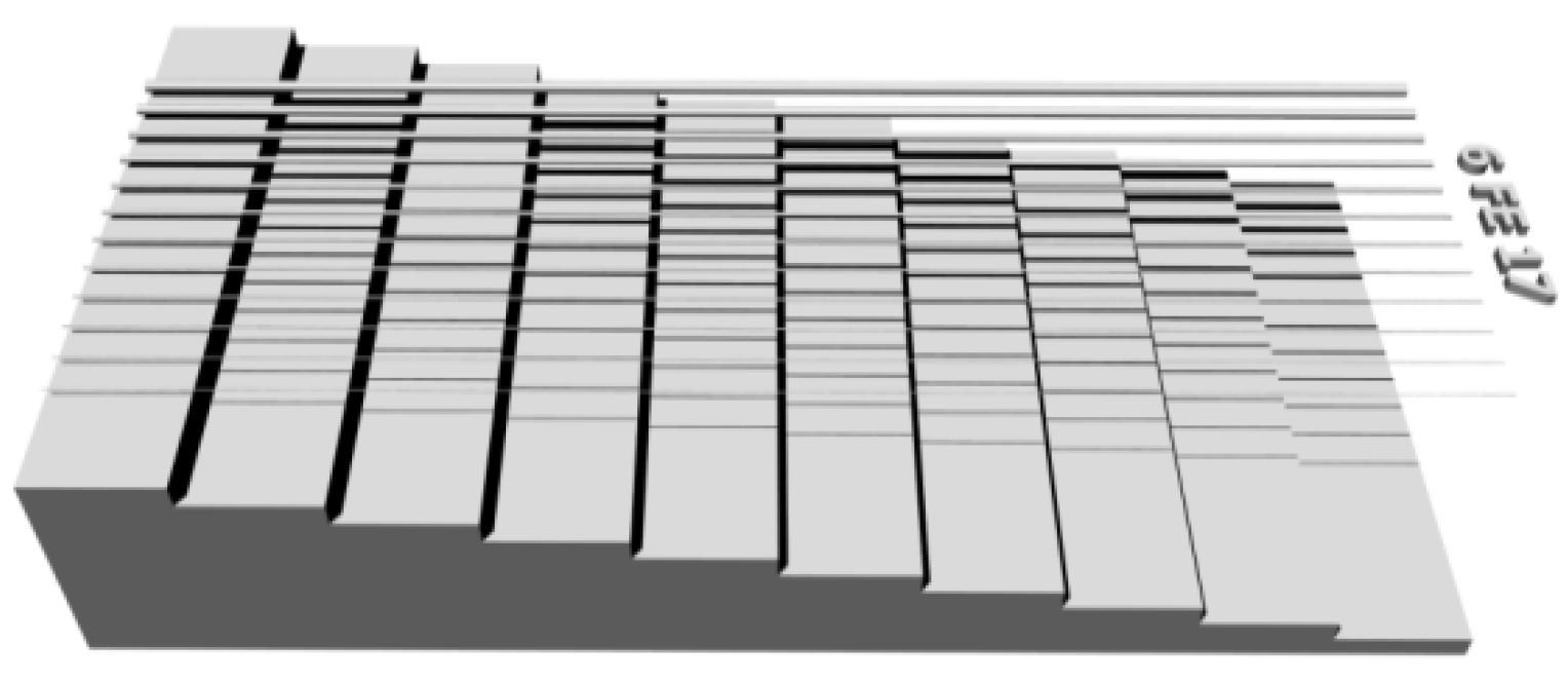 Symmetry 15 00044 g004 Symmetry 15 00044 g004
