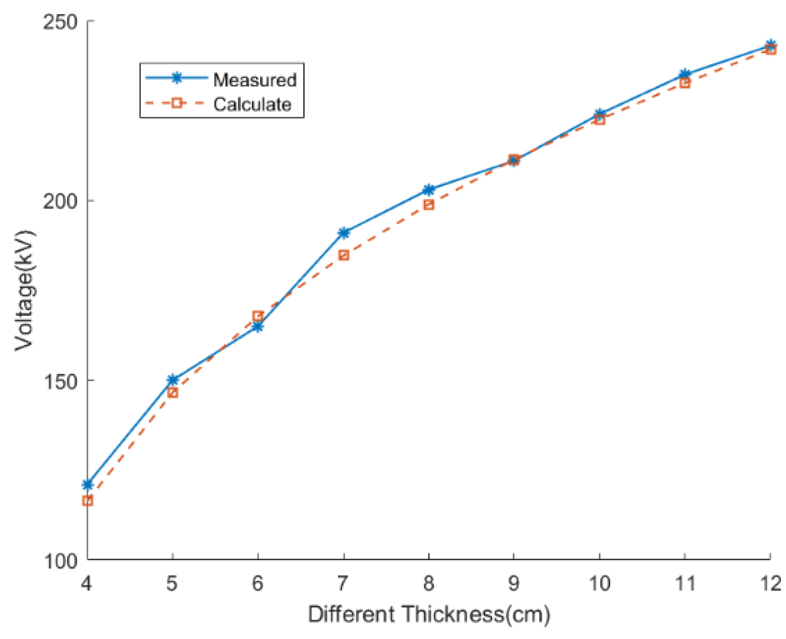 Symmetry 15 00044 g009 Symmetry 15 00044 g009