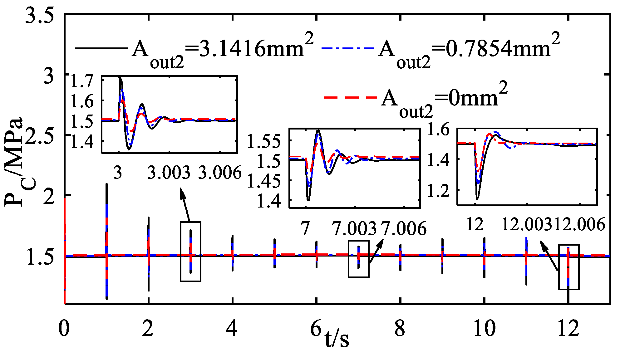 Symmetry 15 00045 g011 550